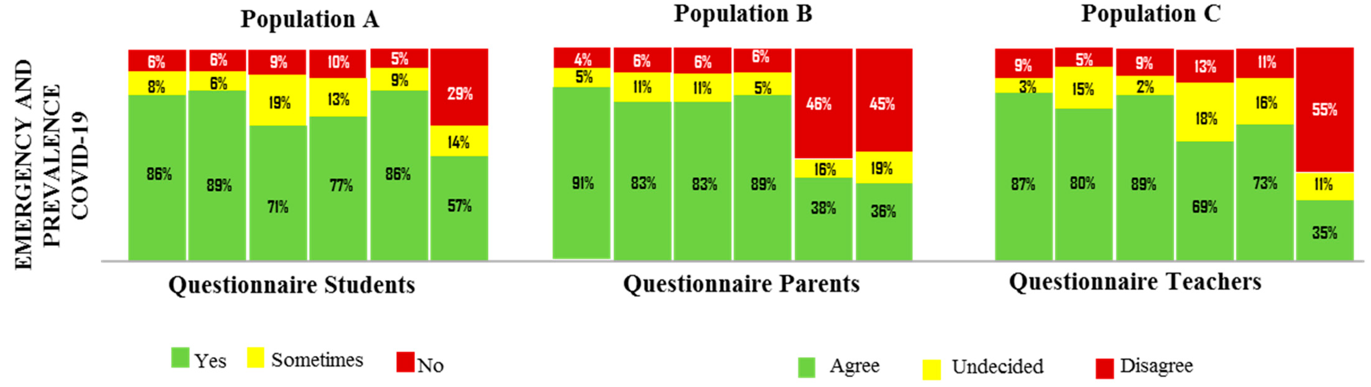Sustainability 16 10080 g004 Sustainability 16 10080 g004