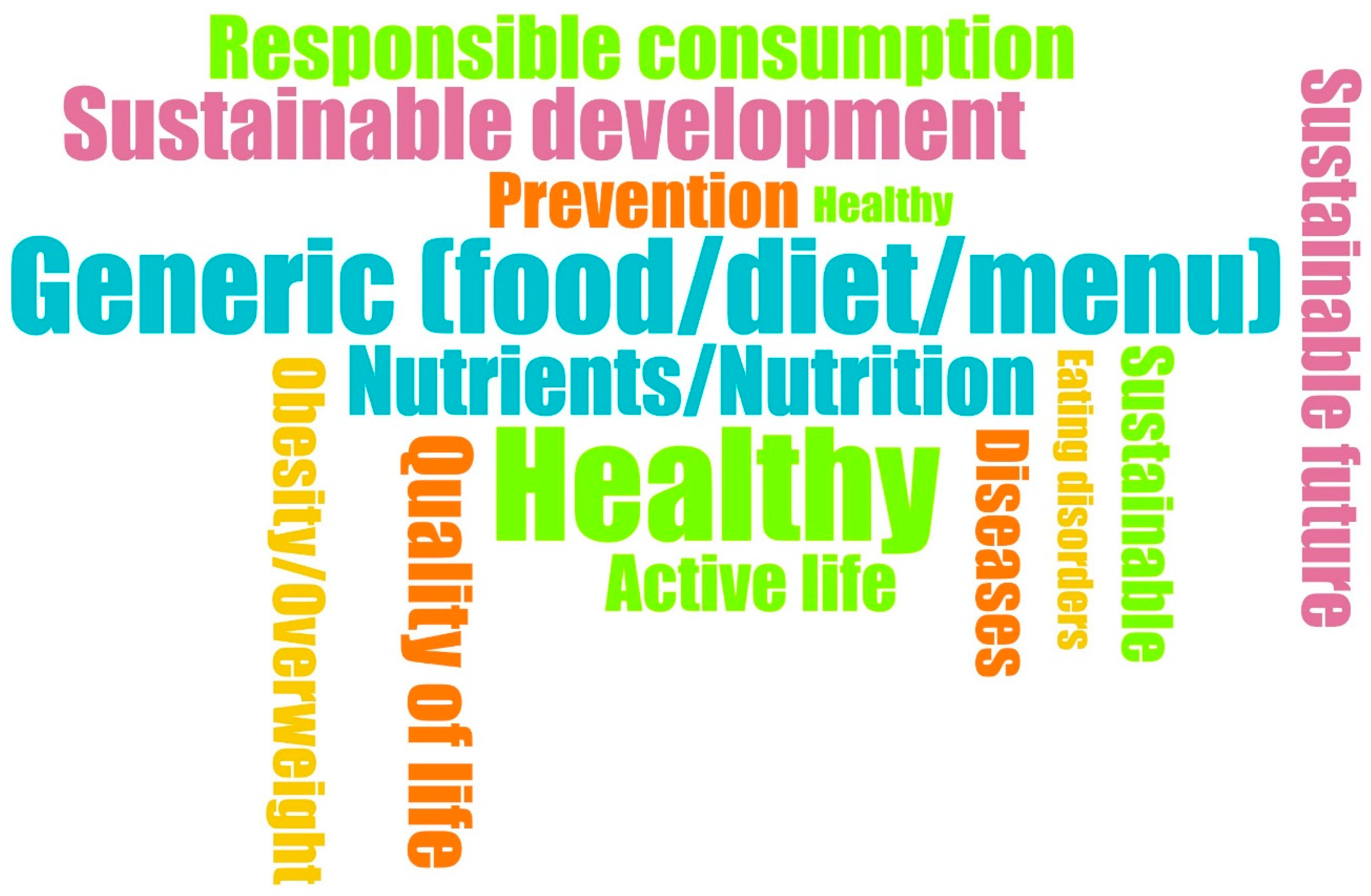 Sustainability 16 10091 g001