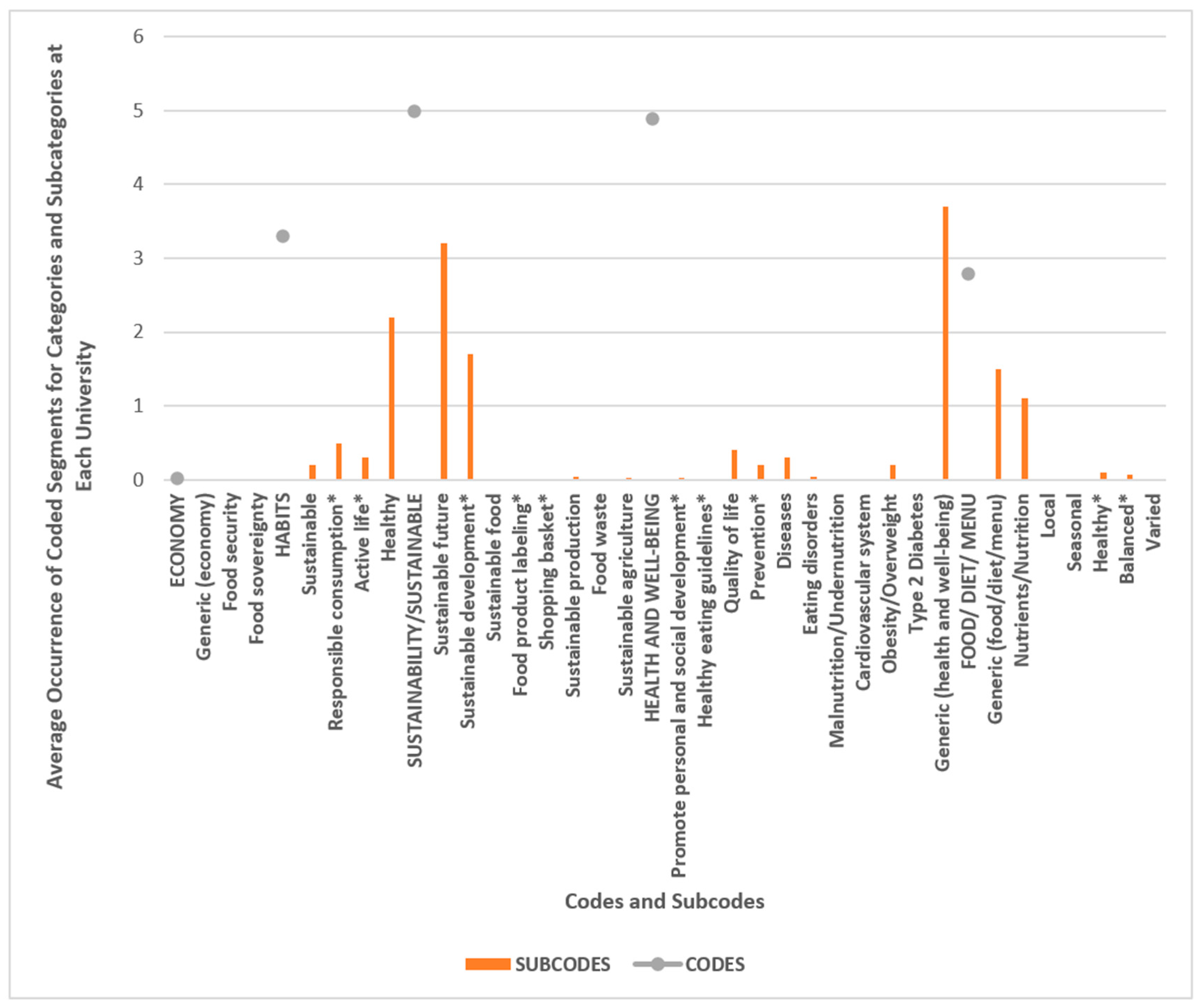 Sustainability 16 10091 g003