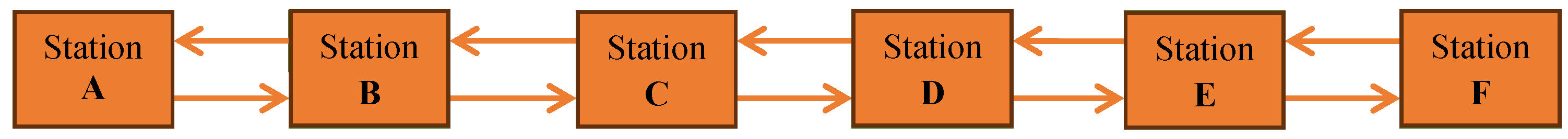 Sustainability 16 10095 g002