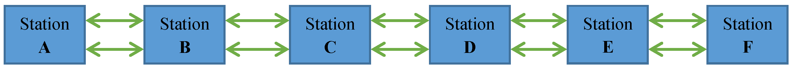 Sustainability 16 10095 g003