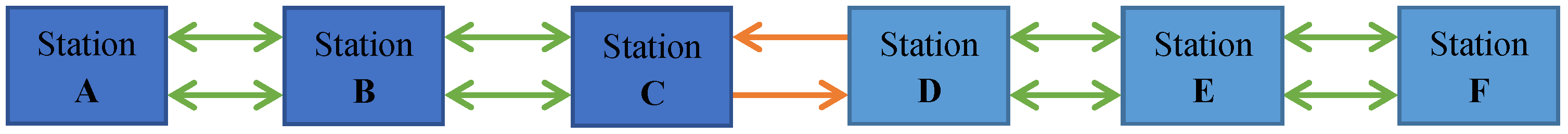 Sustainability 16 10095 g004