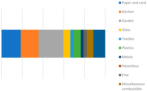 Sustainability 16 10105 i002