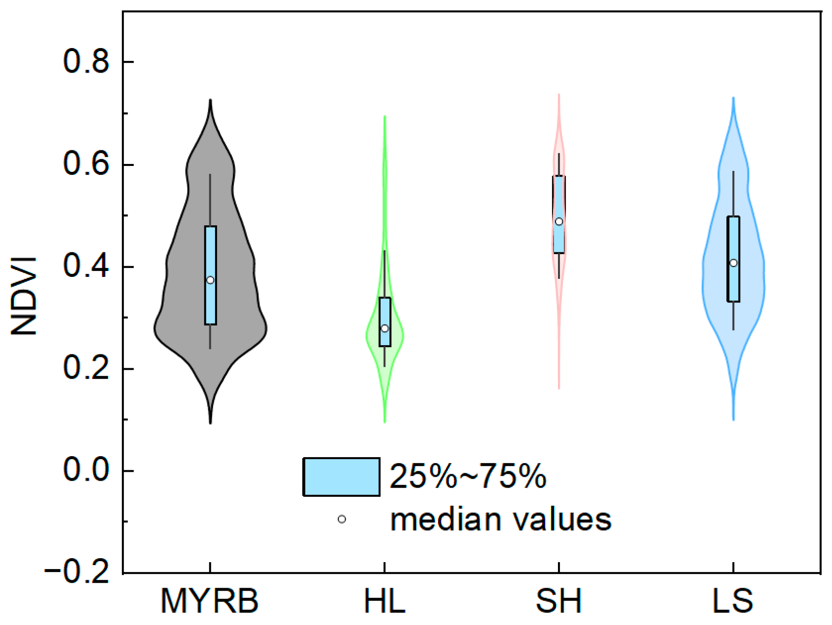 Sustainability 16 10122 g003