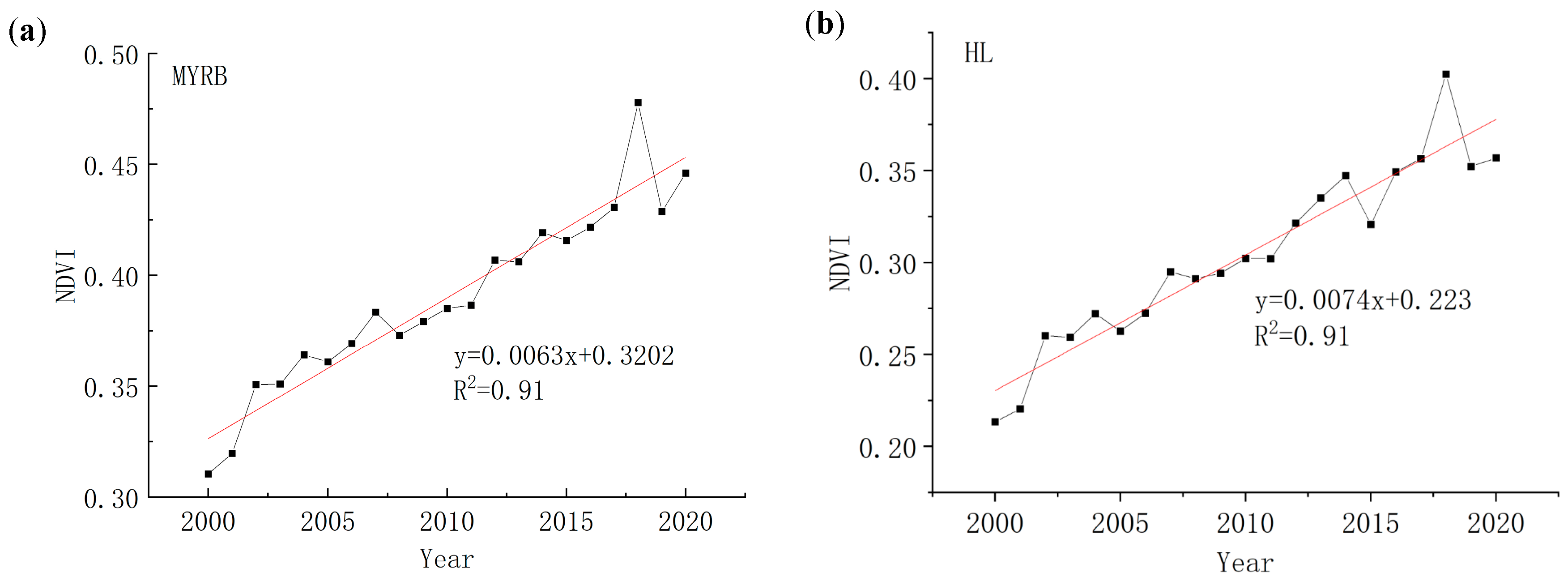 Sustainability 16 10122 g004a