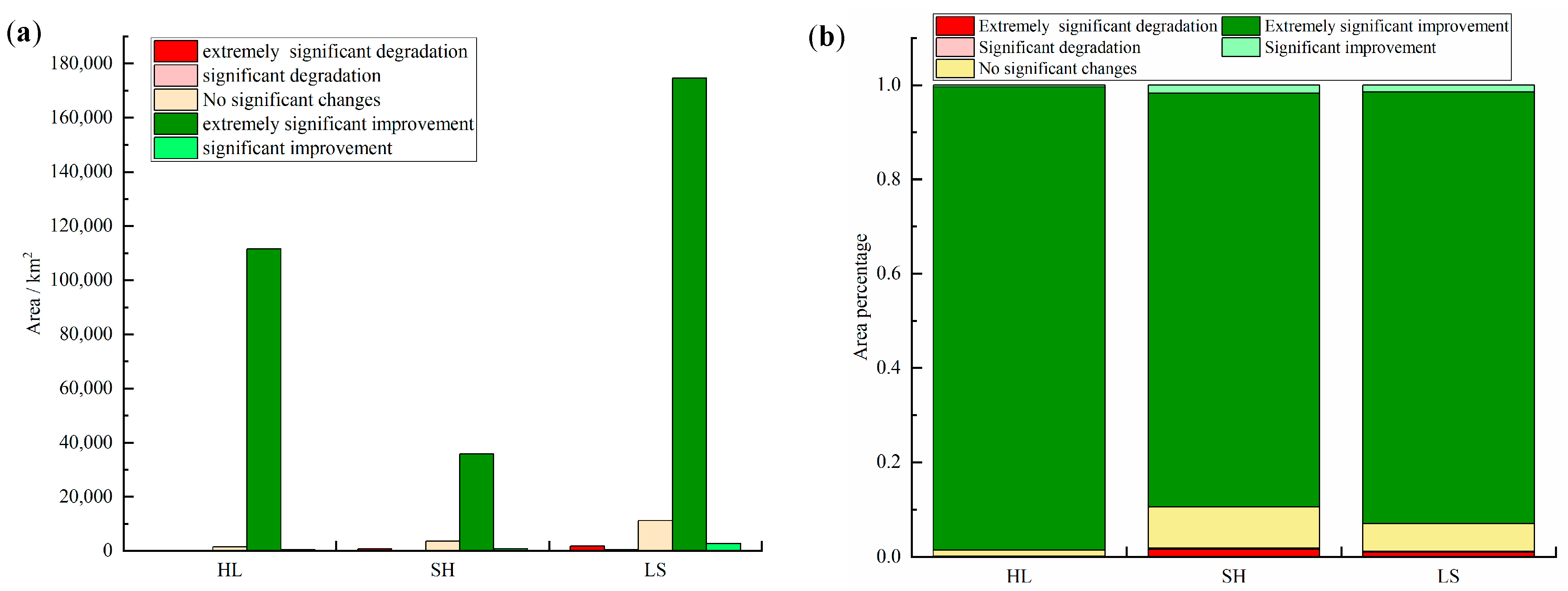 Sustainability 16 10122 g006