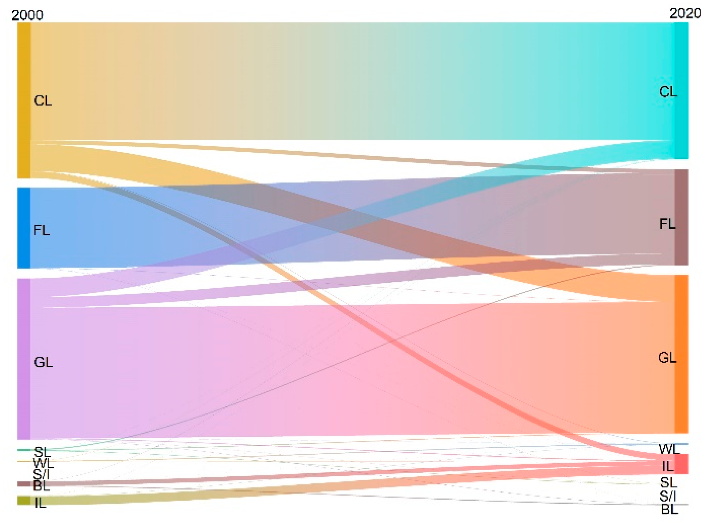 Sustainability 16 10122 g013
