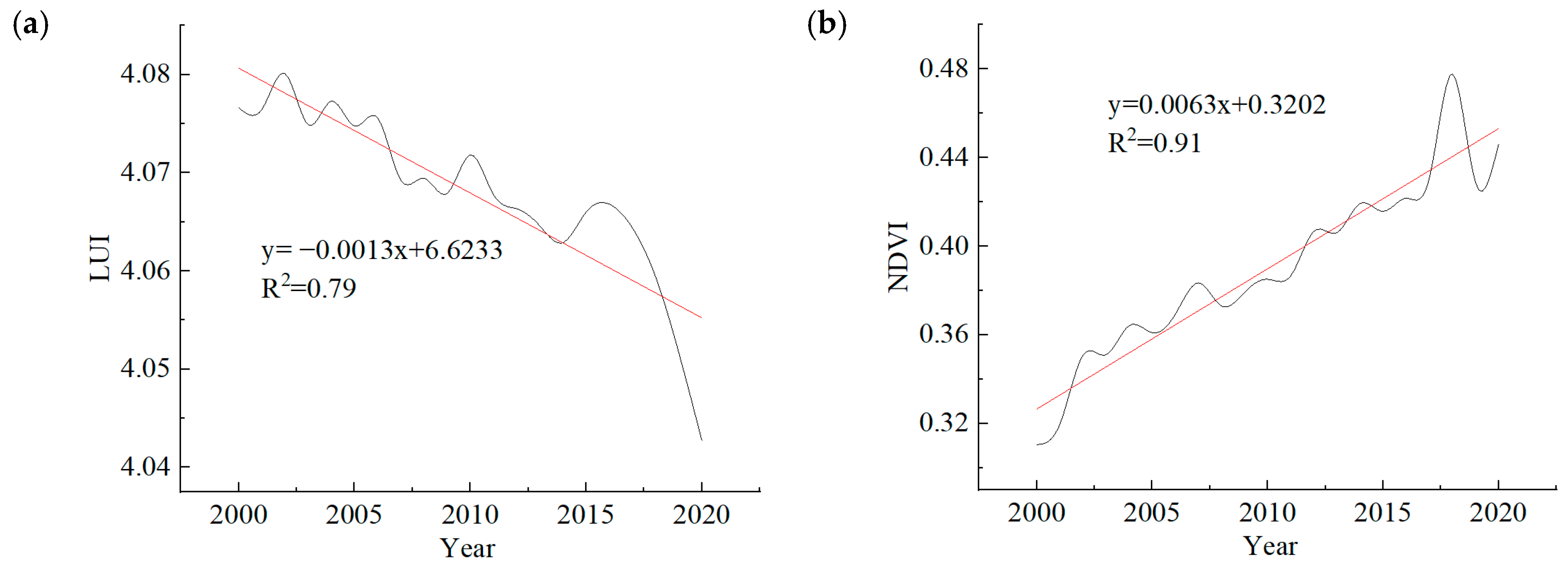 Sustainability 16 10122 g014a