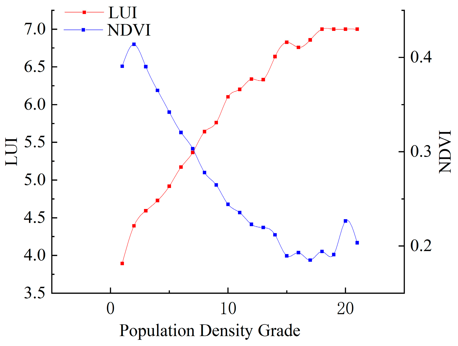 Sustainability 16 10122 g015