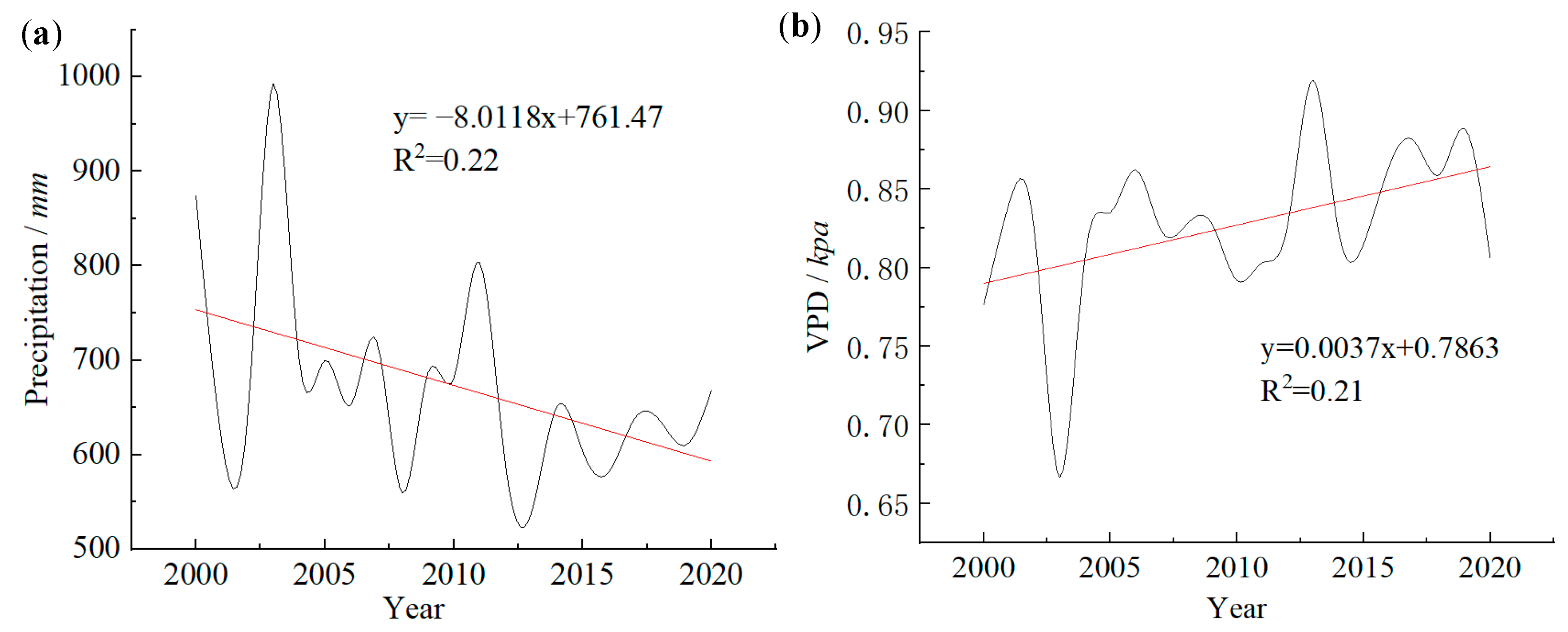 Sustainability 16 10122 g016