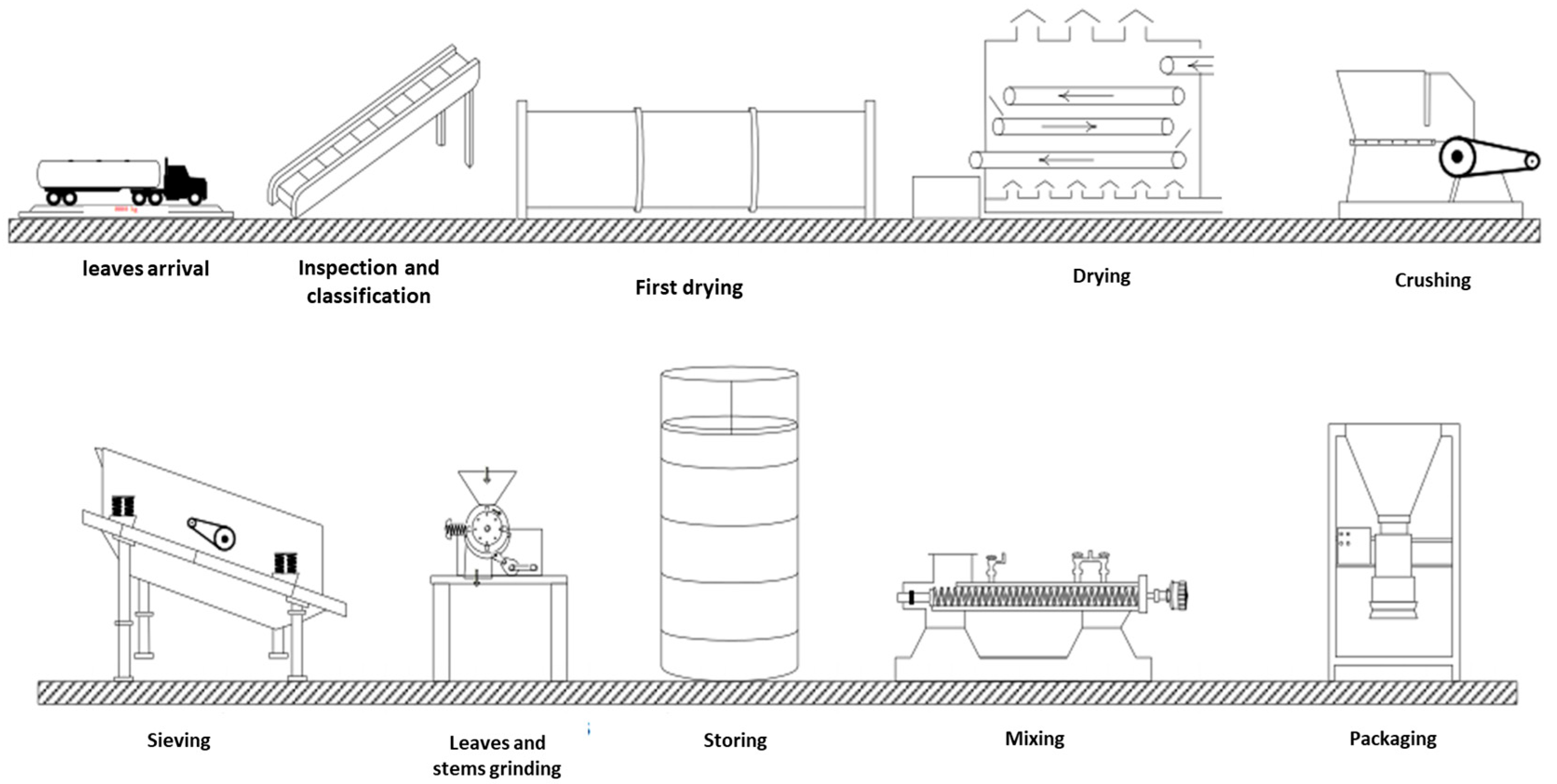Sustainability 16 10127 g003