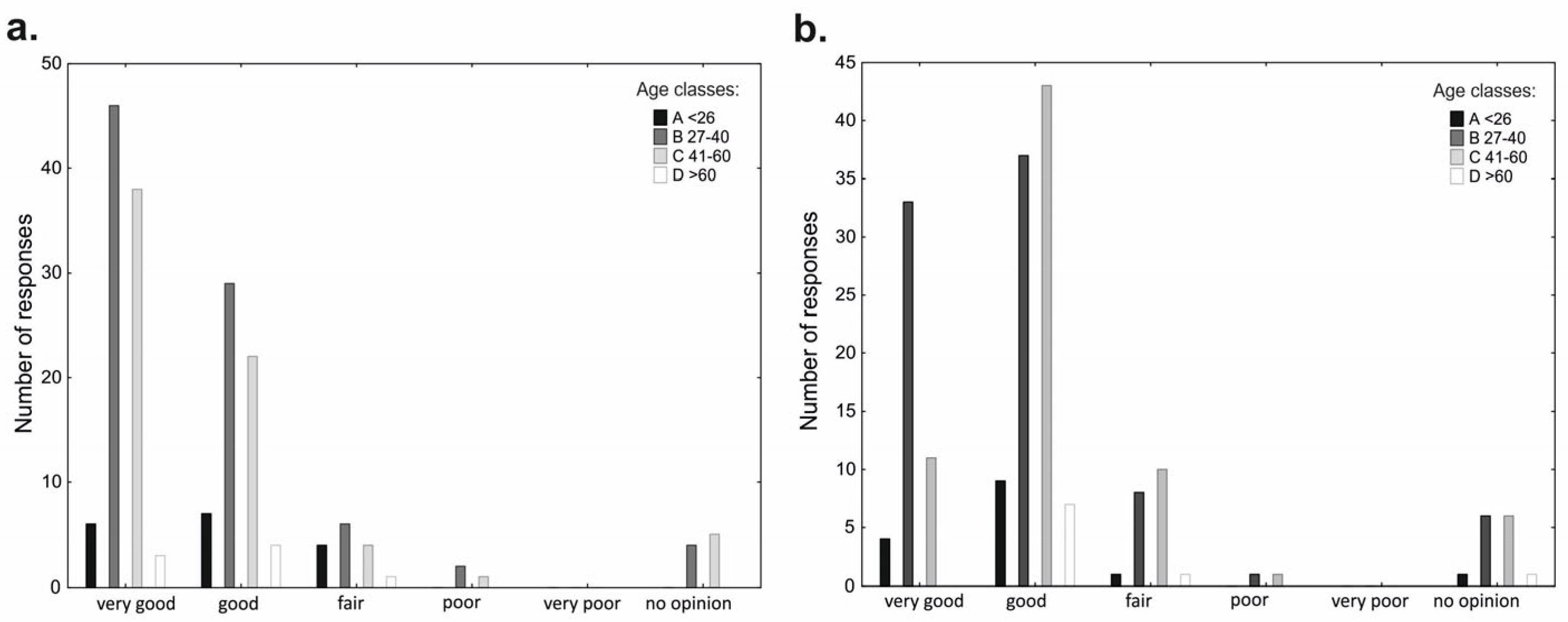 Sustainability 16 10133 g006 Sustainability 16 10133 g006