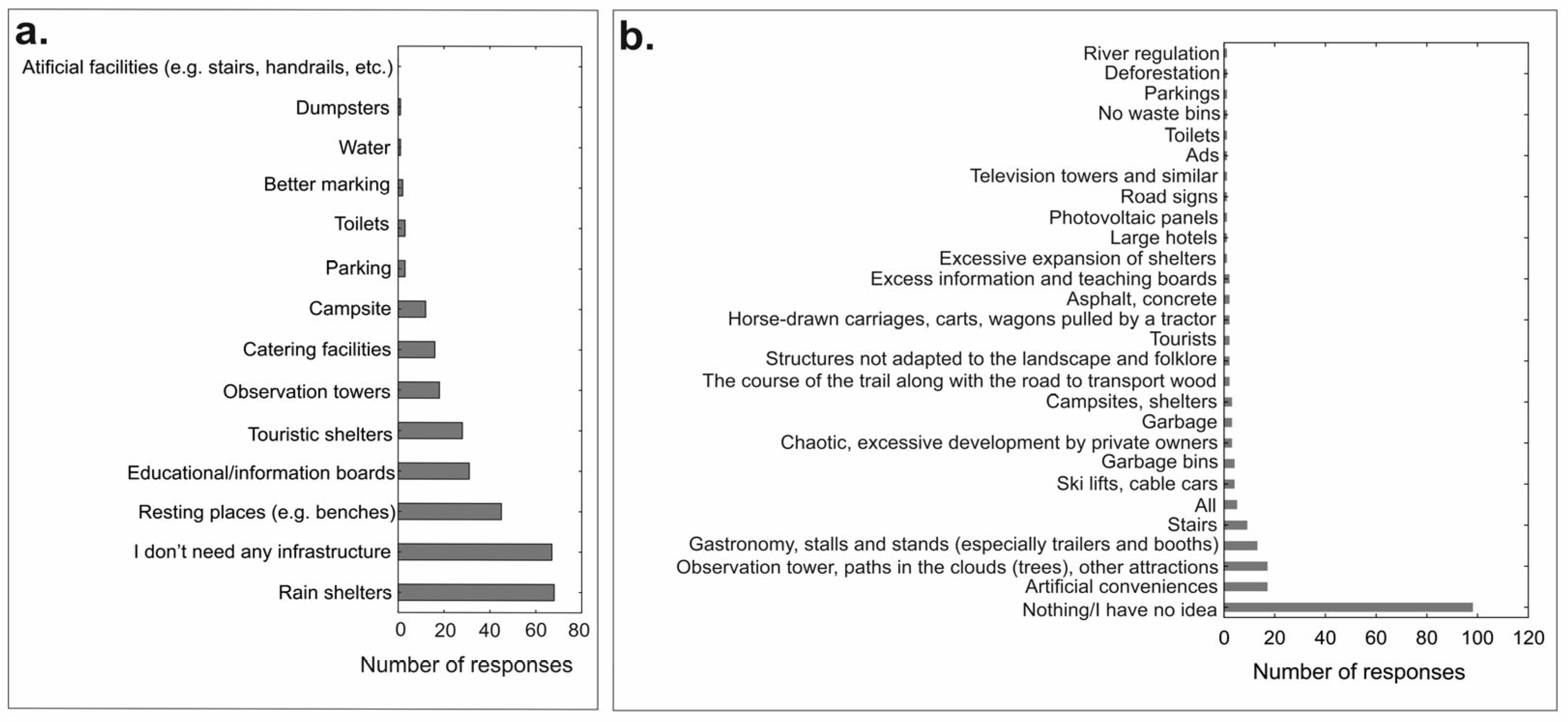 Sustainability 16 10133 g007 Sustainability 16 10133 g007