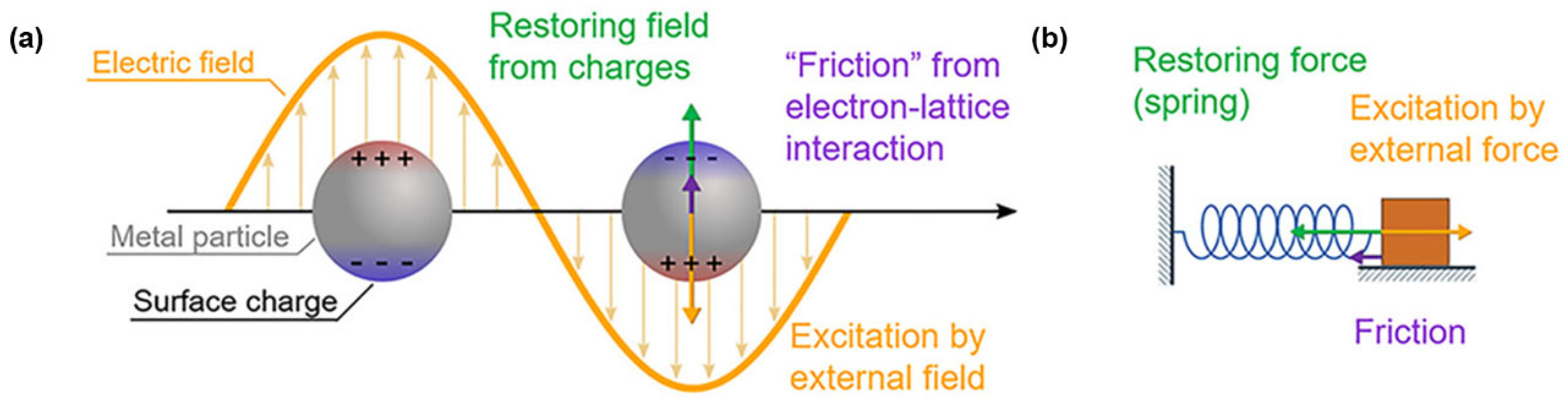 Sustainability 16 10137 g002