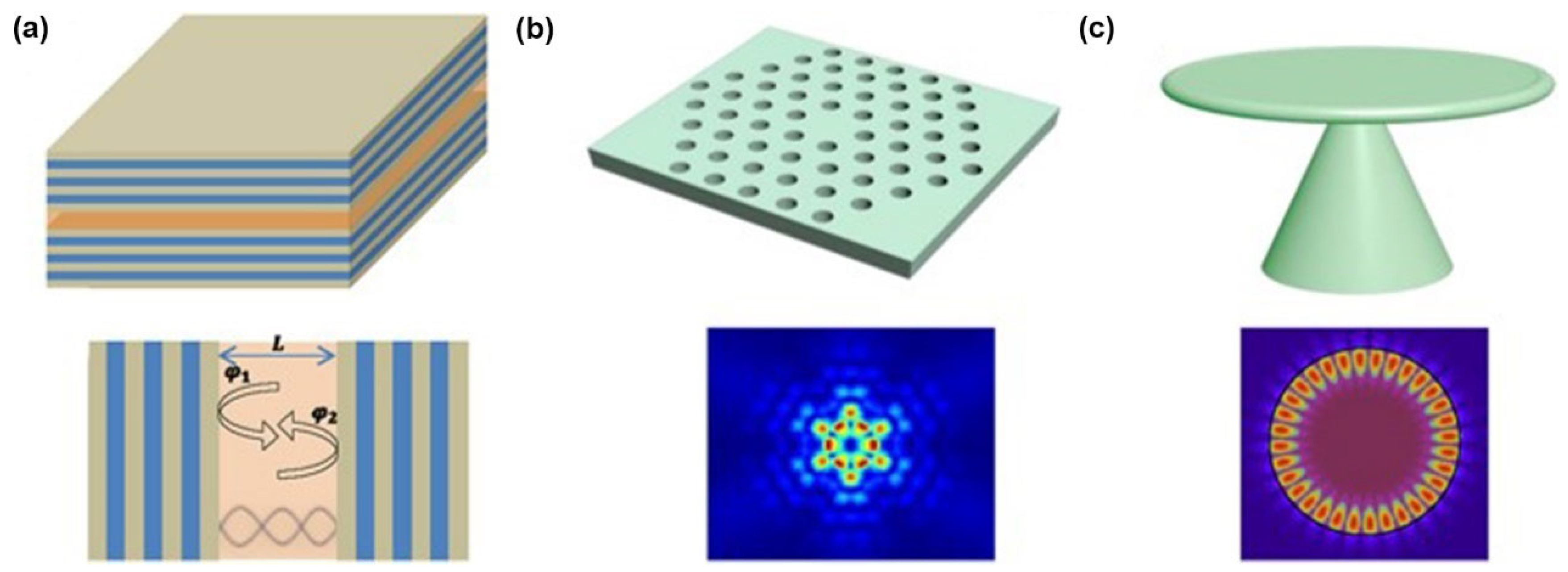 Sustainability 16 10137 g003