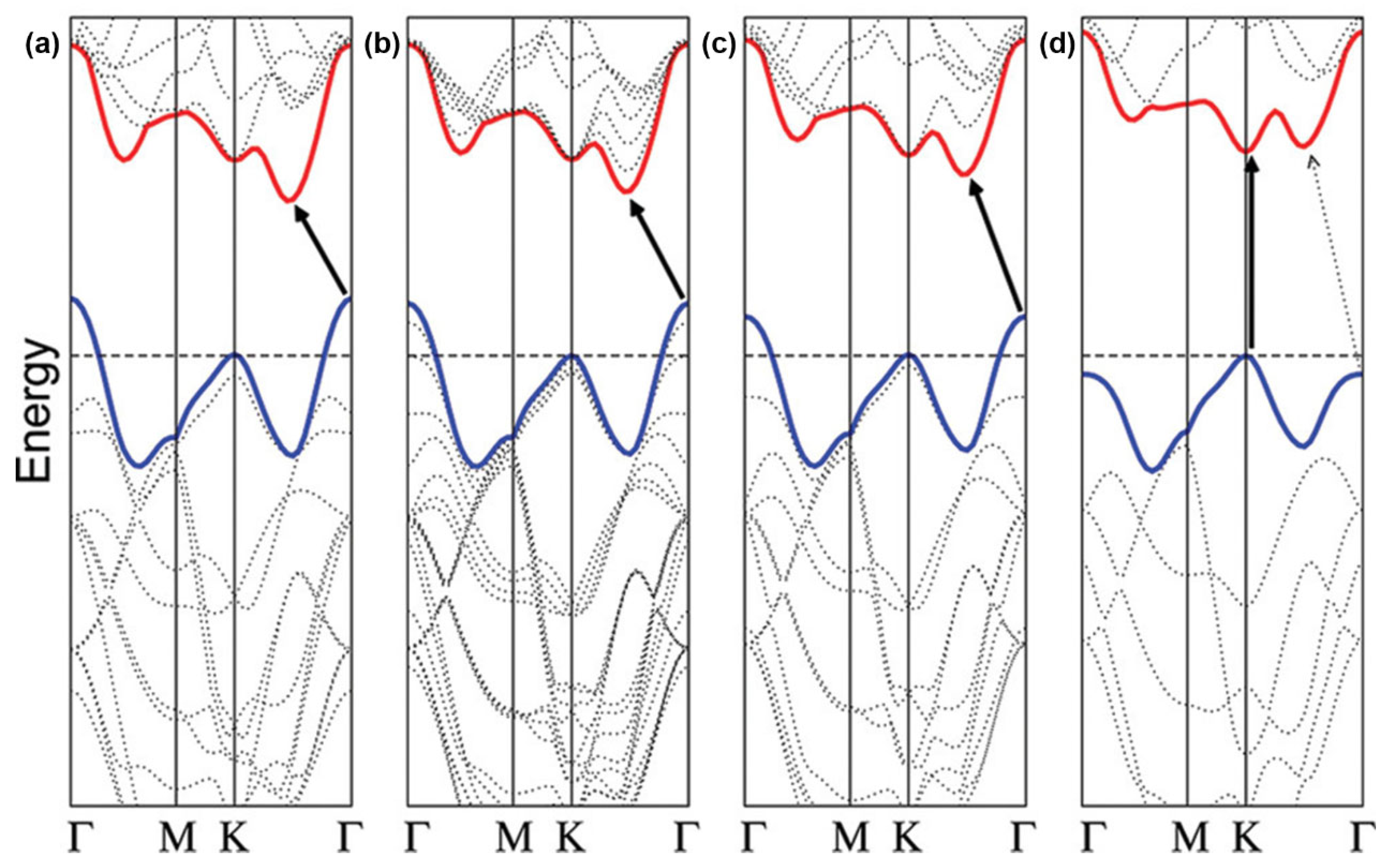 Sustainability 16 10137 g005