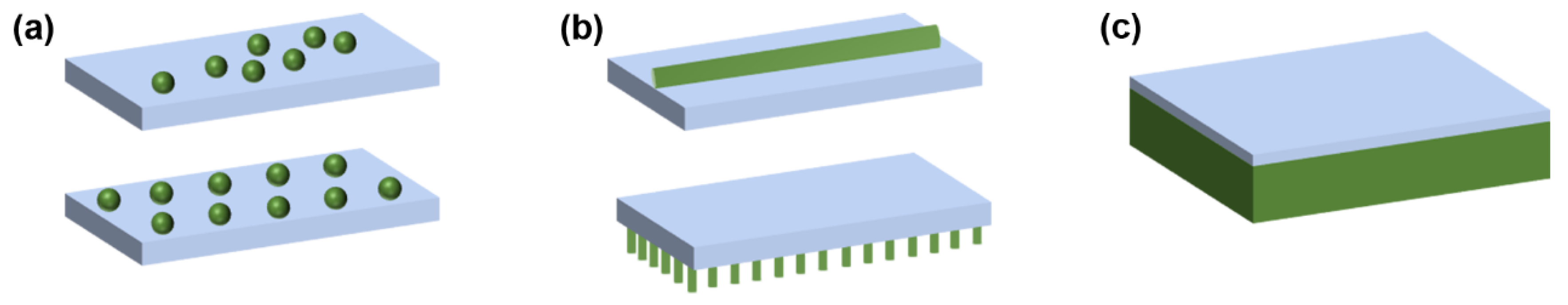 Sustainability 16 10137 g009