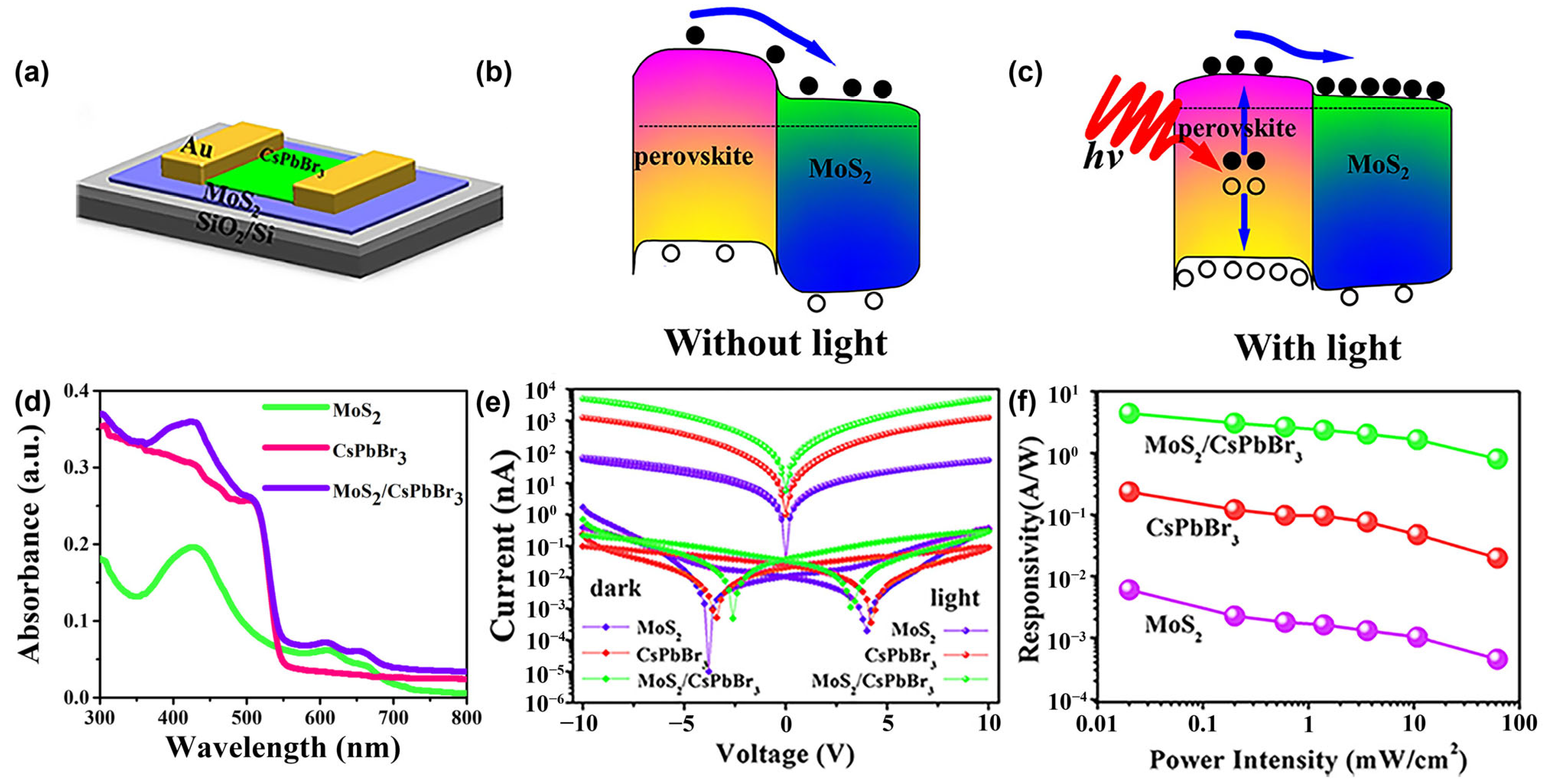 Sustainability 16 10137 g015