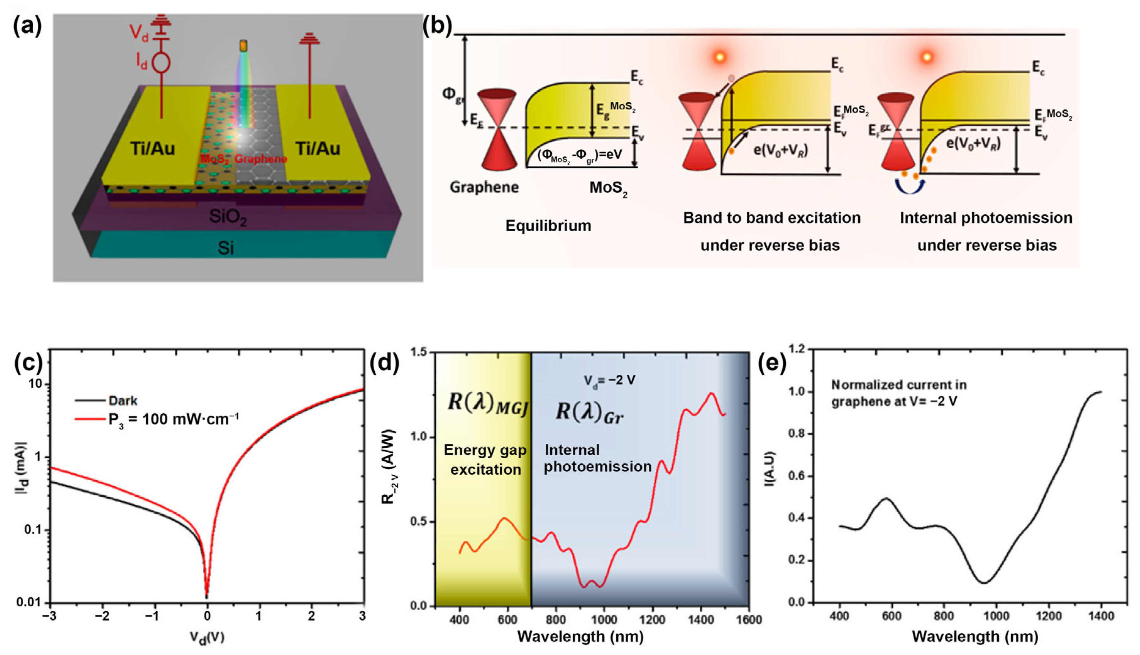 Sustainability 16 10137 g016