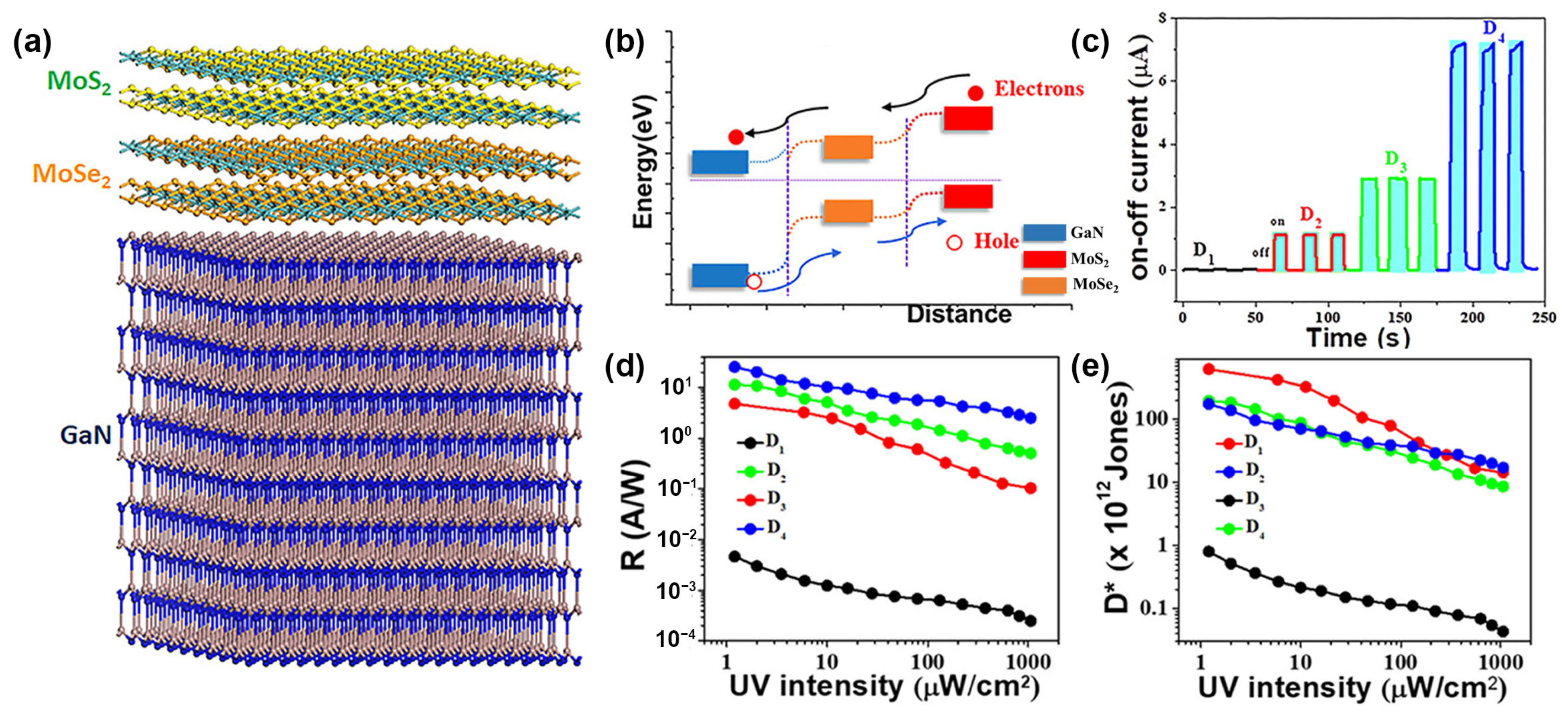 Sustainability 16 10137 g018