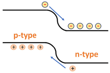 Sustainability 16 10137 i003