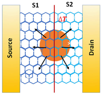 Sustainability 16 10137 i004