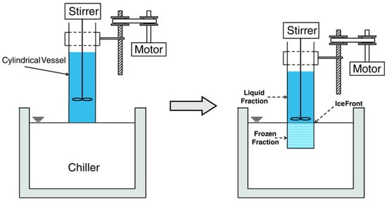 Sustainability 16 10138 g011