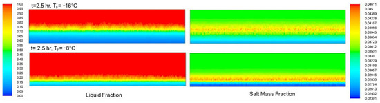 Sustainability 16 10138 g019