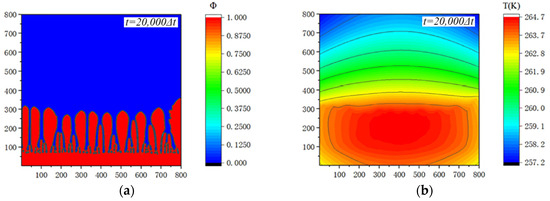 Sustainability 16 10138 g022a