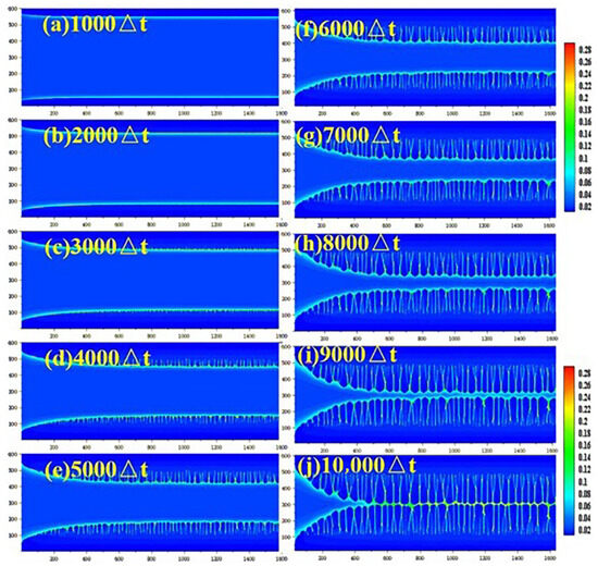 Sustainability 16 10138 g024