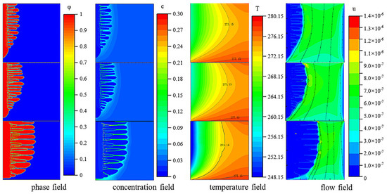 Sustainability 16 10138 g025