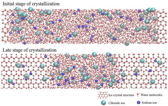 Sustainability 16 10138 g027