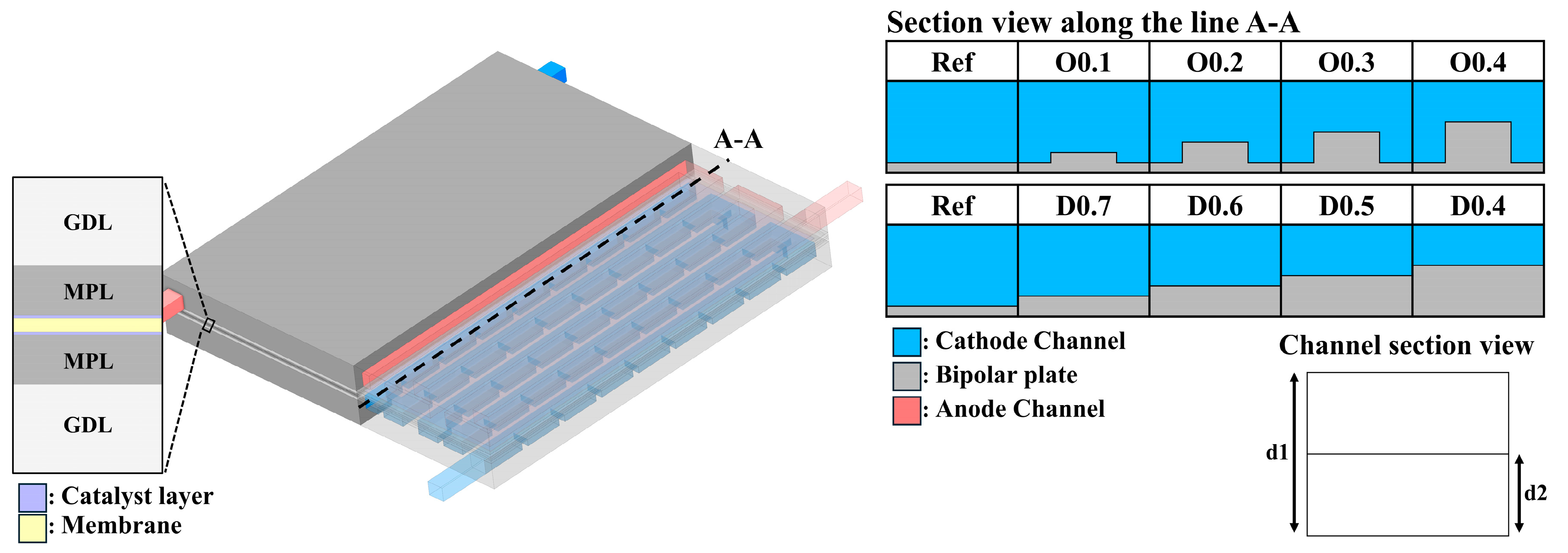 Sustainability 16 10144 g001