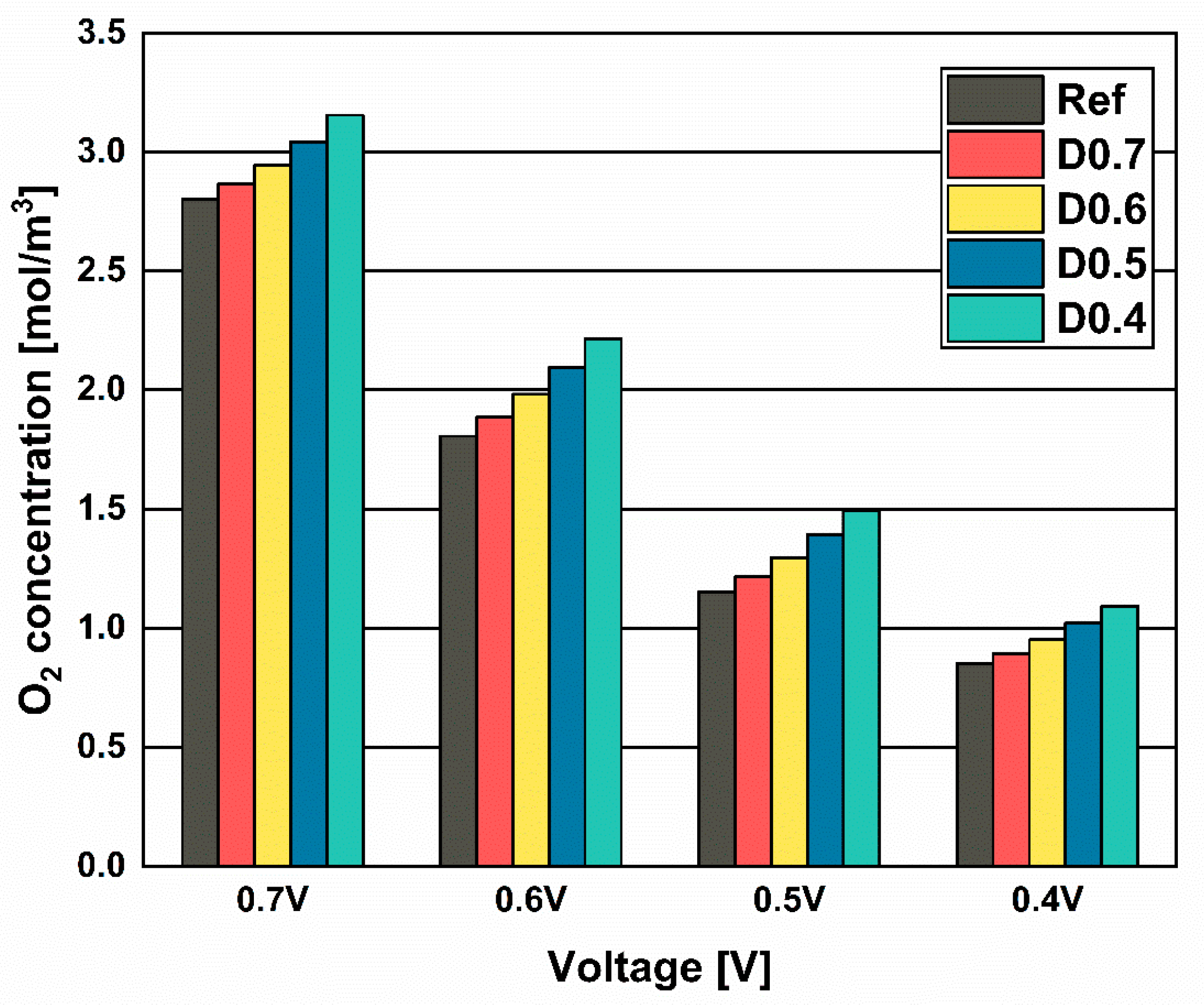 Sustainability 16 10144 g011