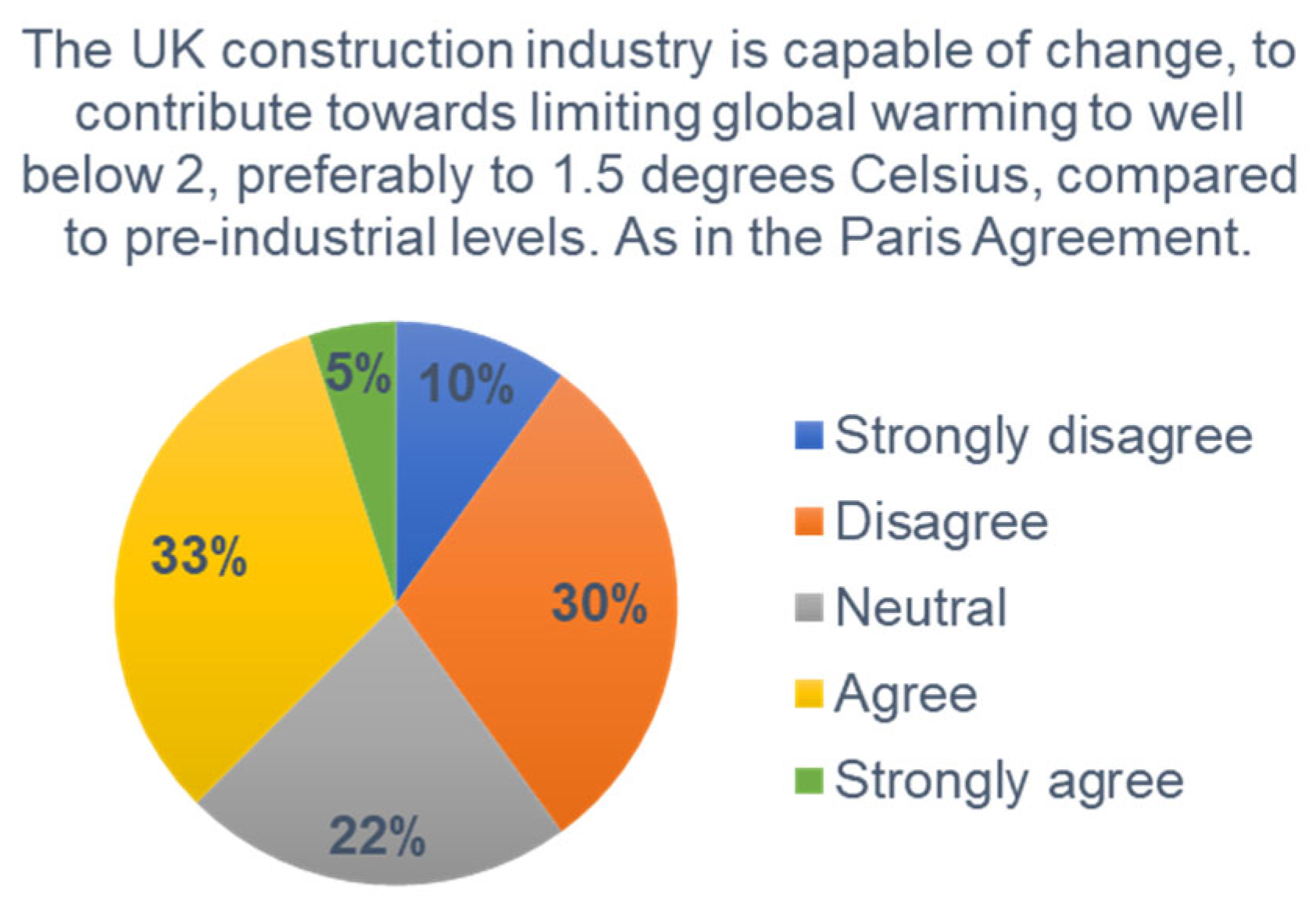 Sustainability 16 10152 g005