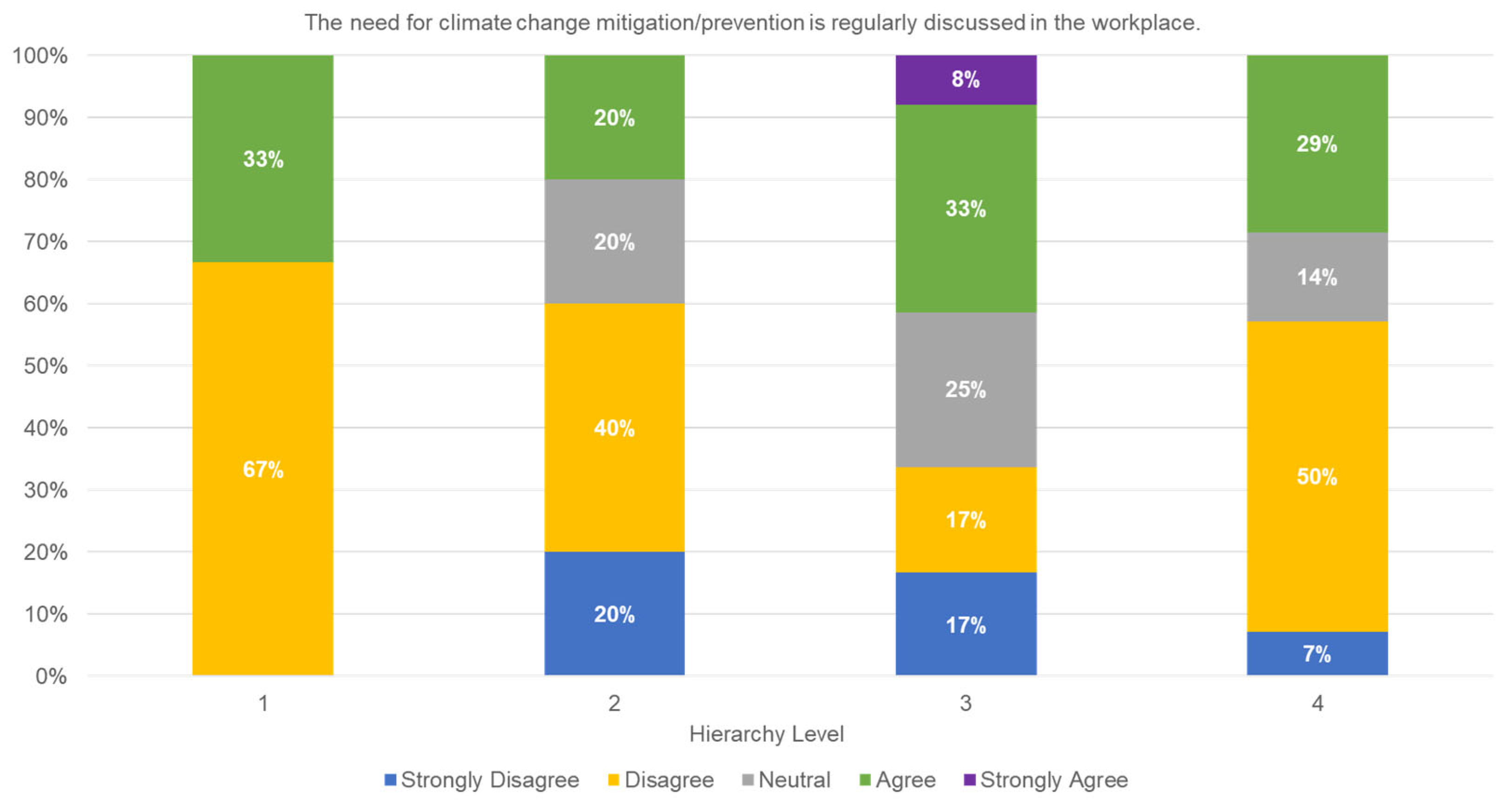 Sustainability 16 10152 g009
