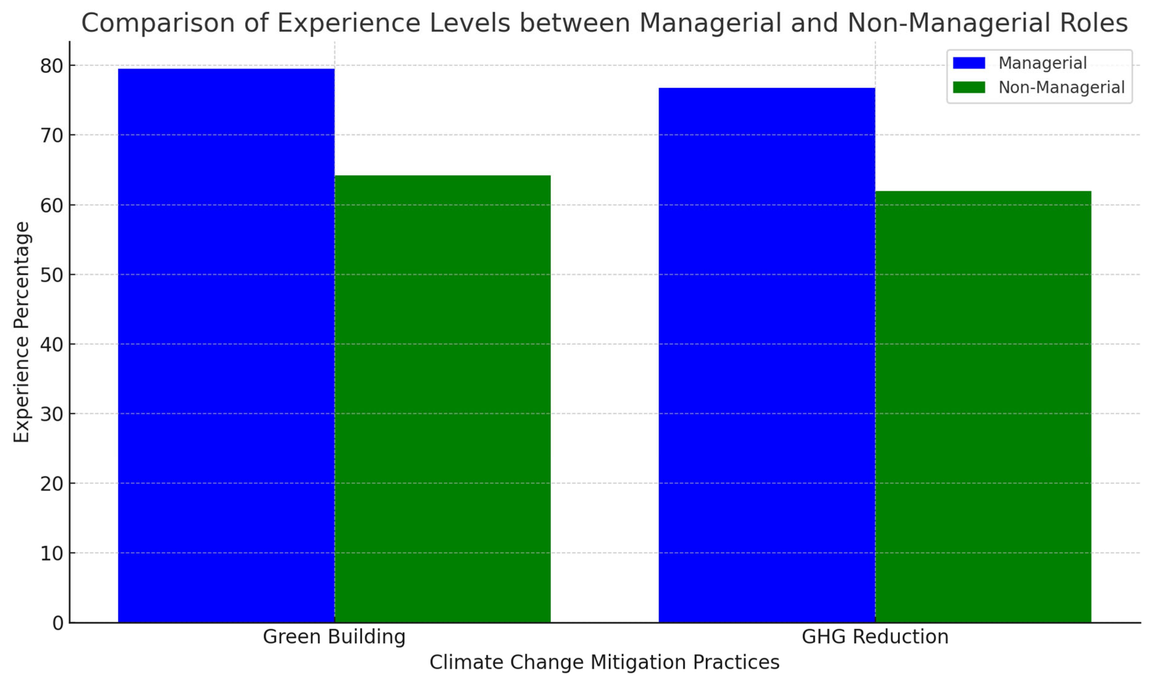 Sustainability 16 10152 g012