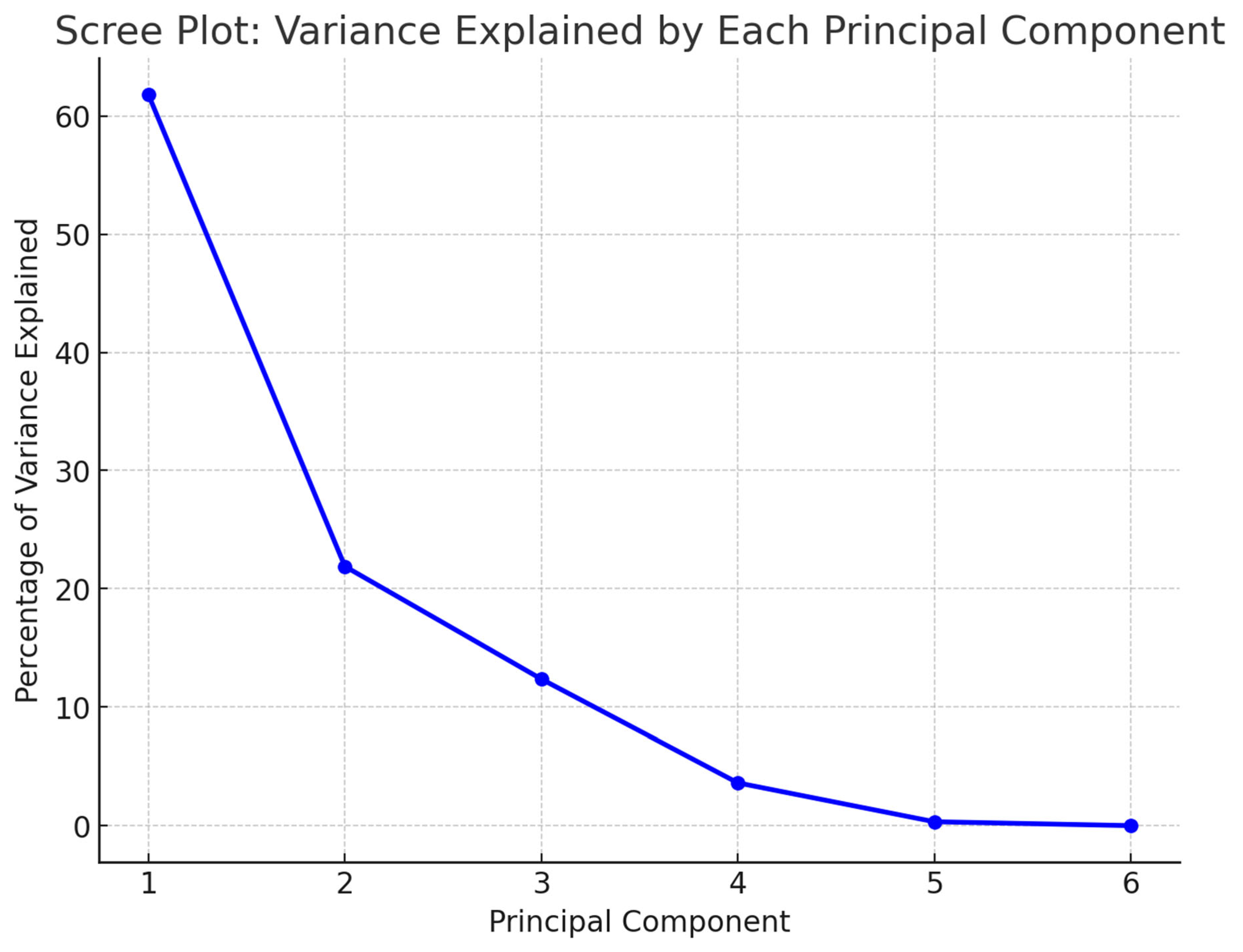 Sustainability 16 10152 g013