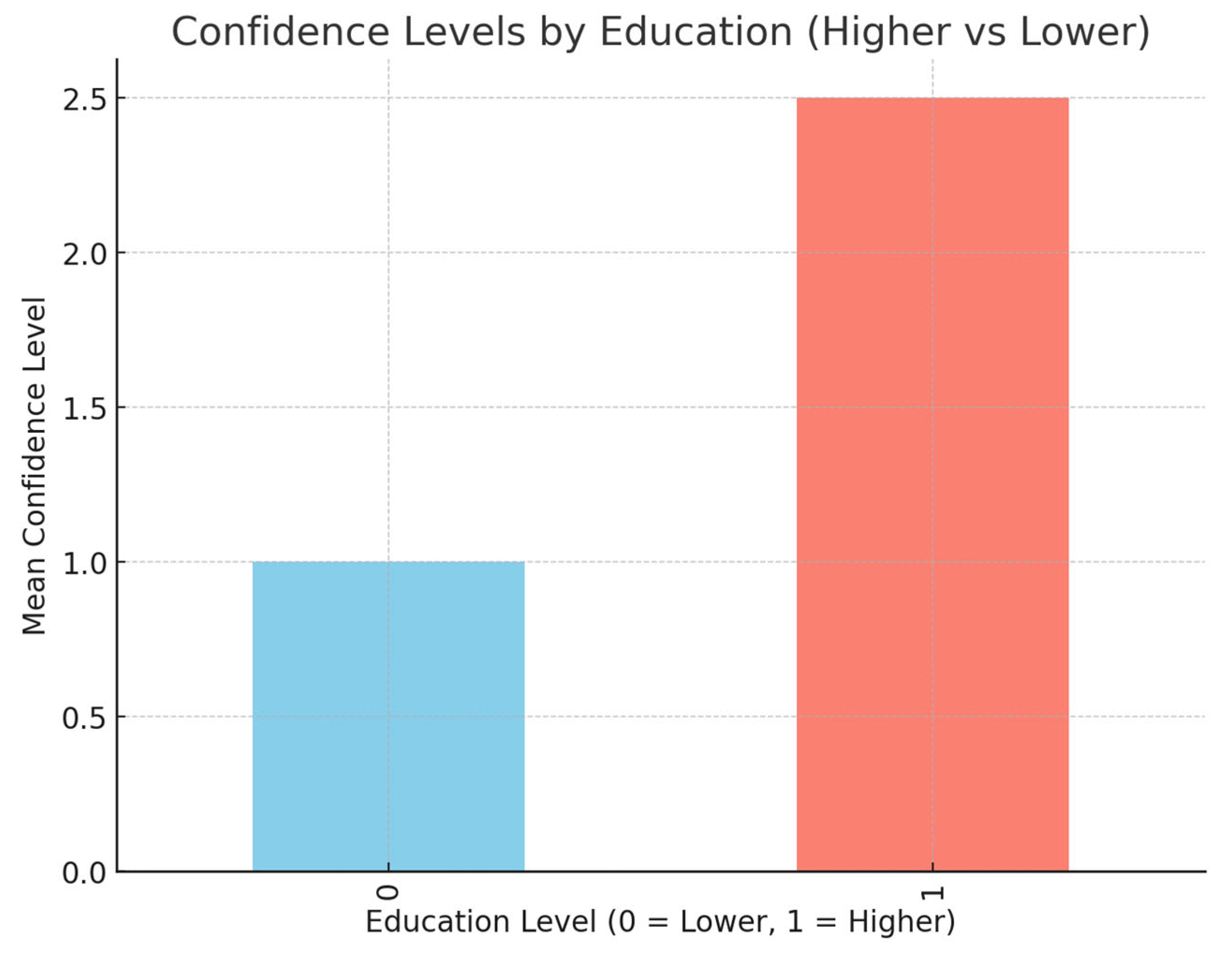 Sustainability 16 10152 g015