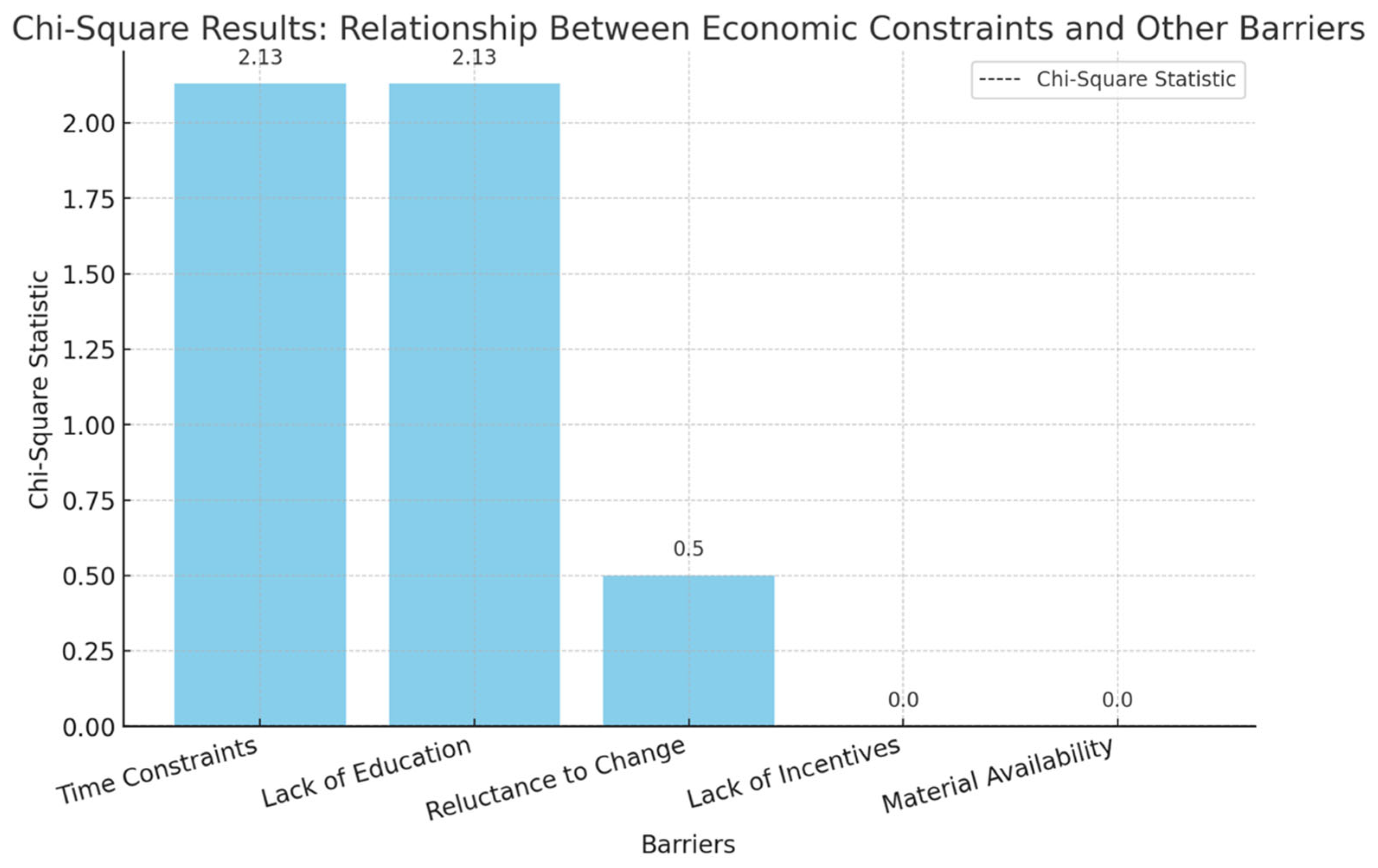 Sustainability 16 10152 g017
