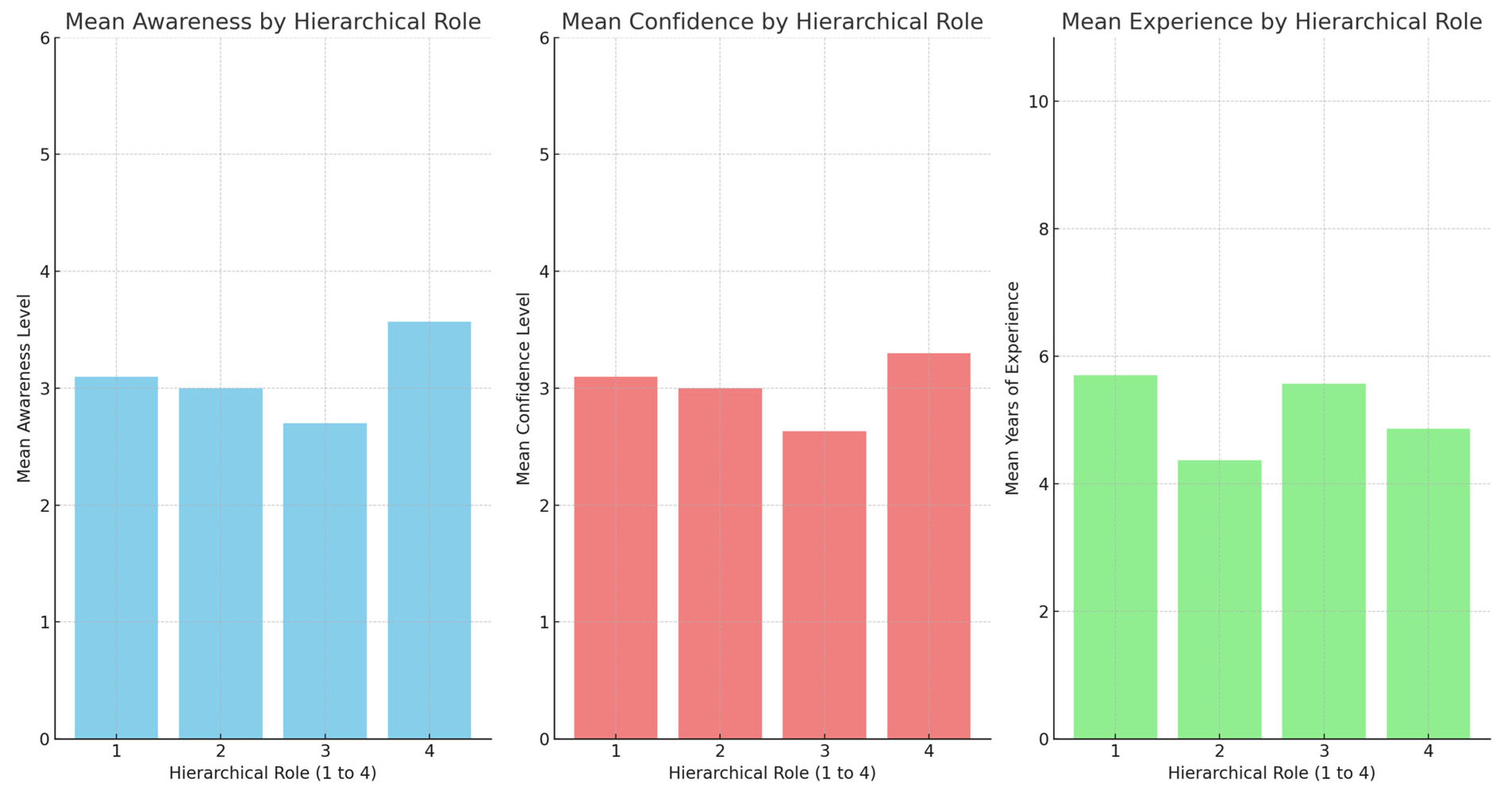 Sustainability 16 10152 g019