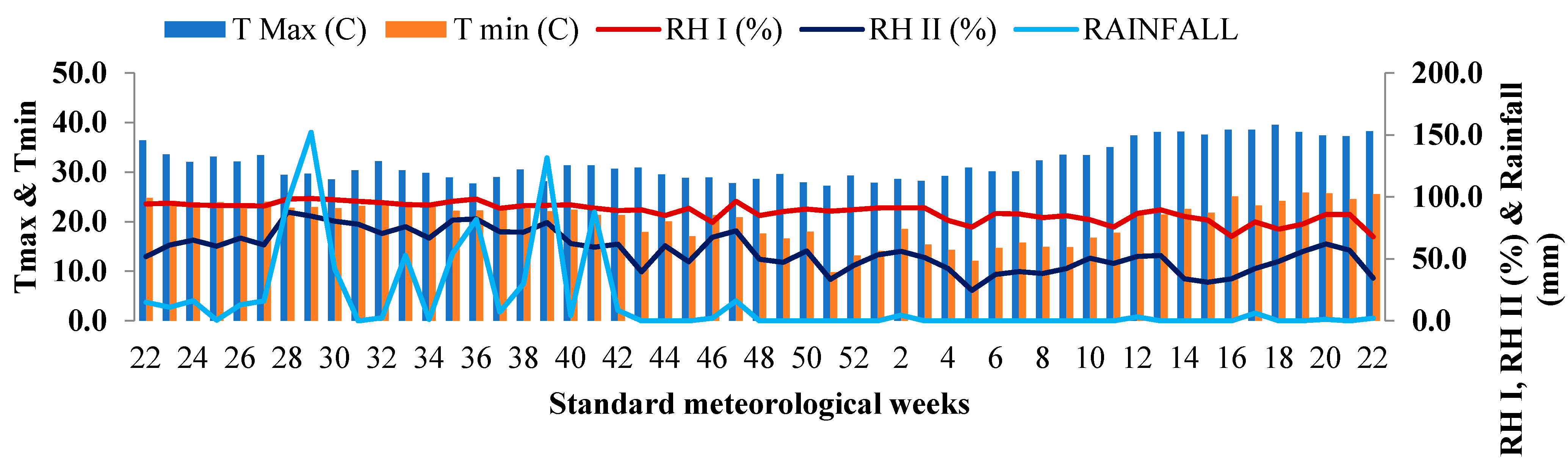 Sustainability 16 10189 g002 Sustainability 16 10189 g002
