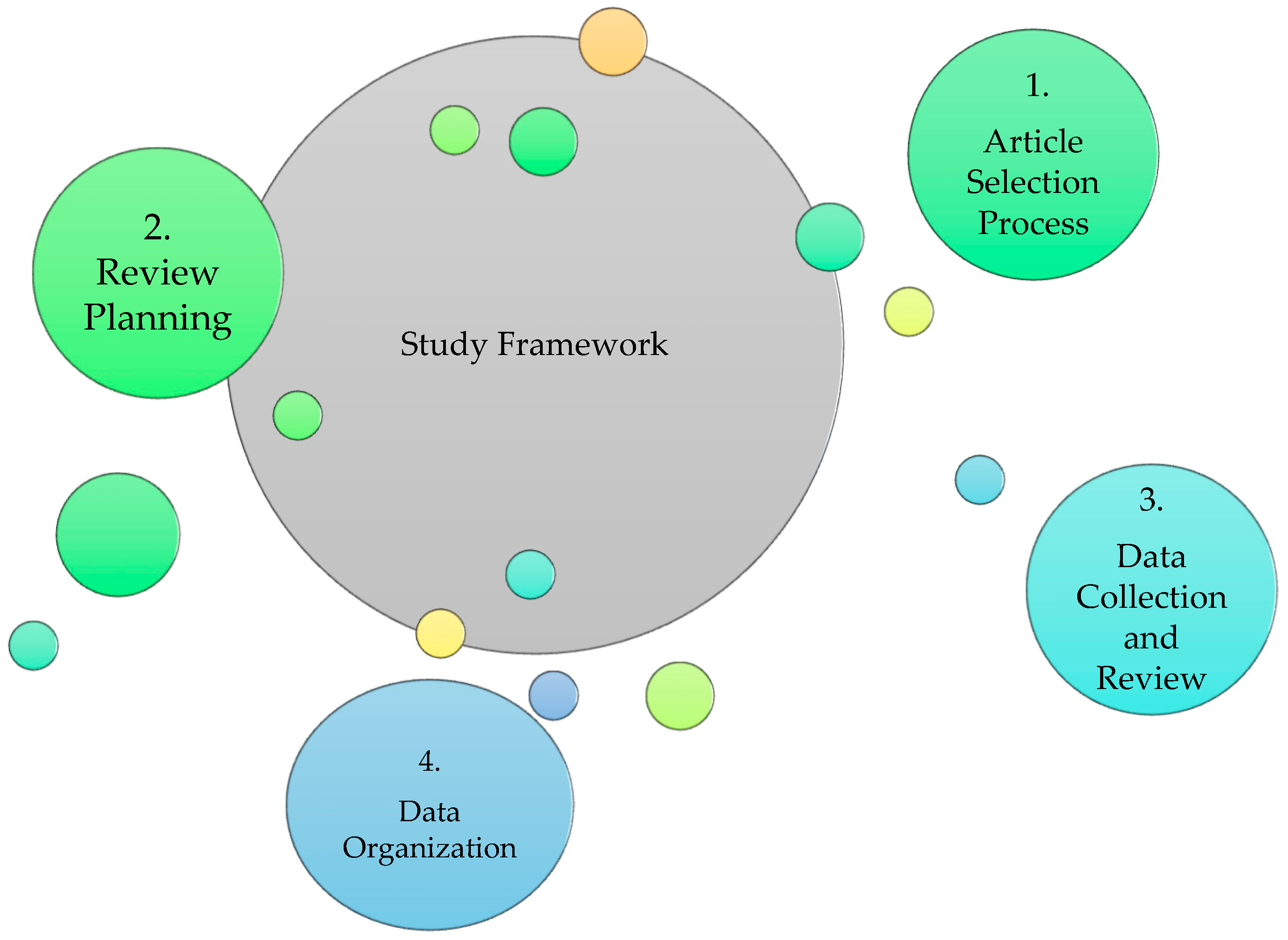 Sustainability 16 10192 g002 Sustainability 16 10192 g002