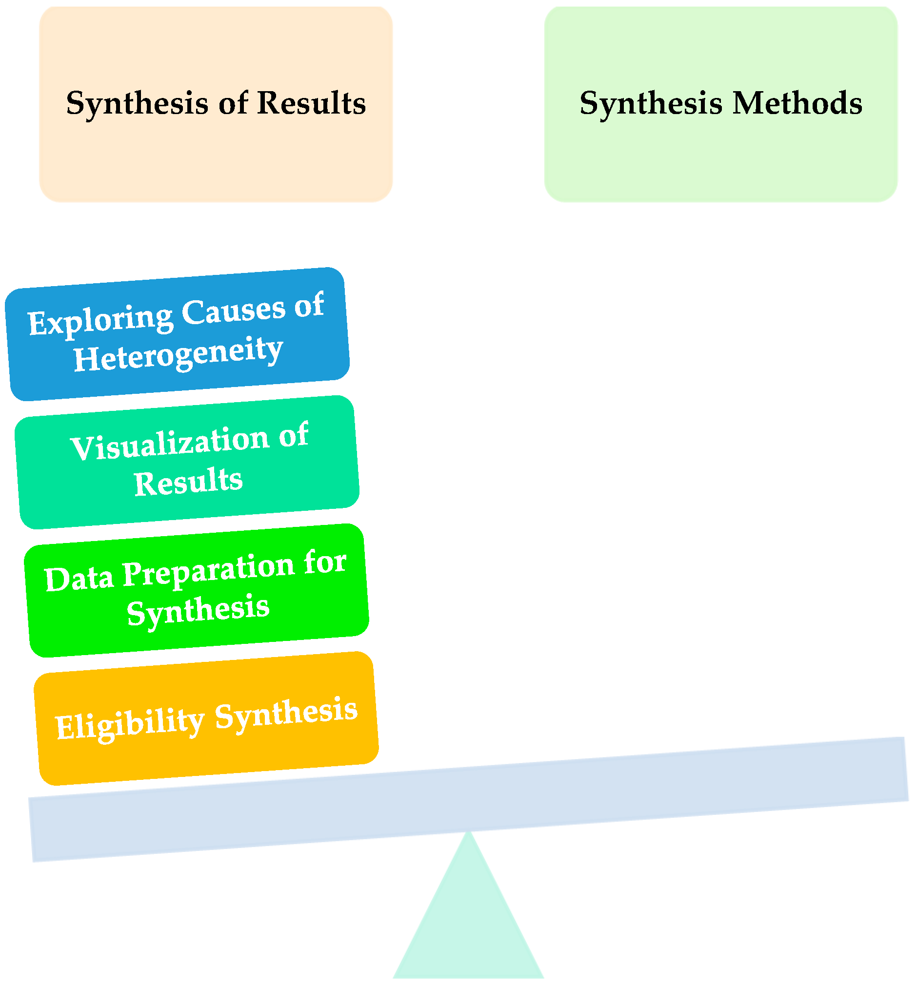 Sustainability 16 10192 g006 Sustainability 16 10192 g006