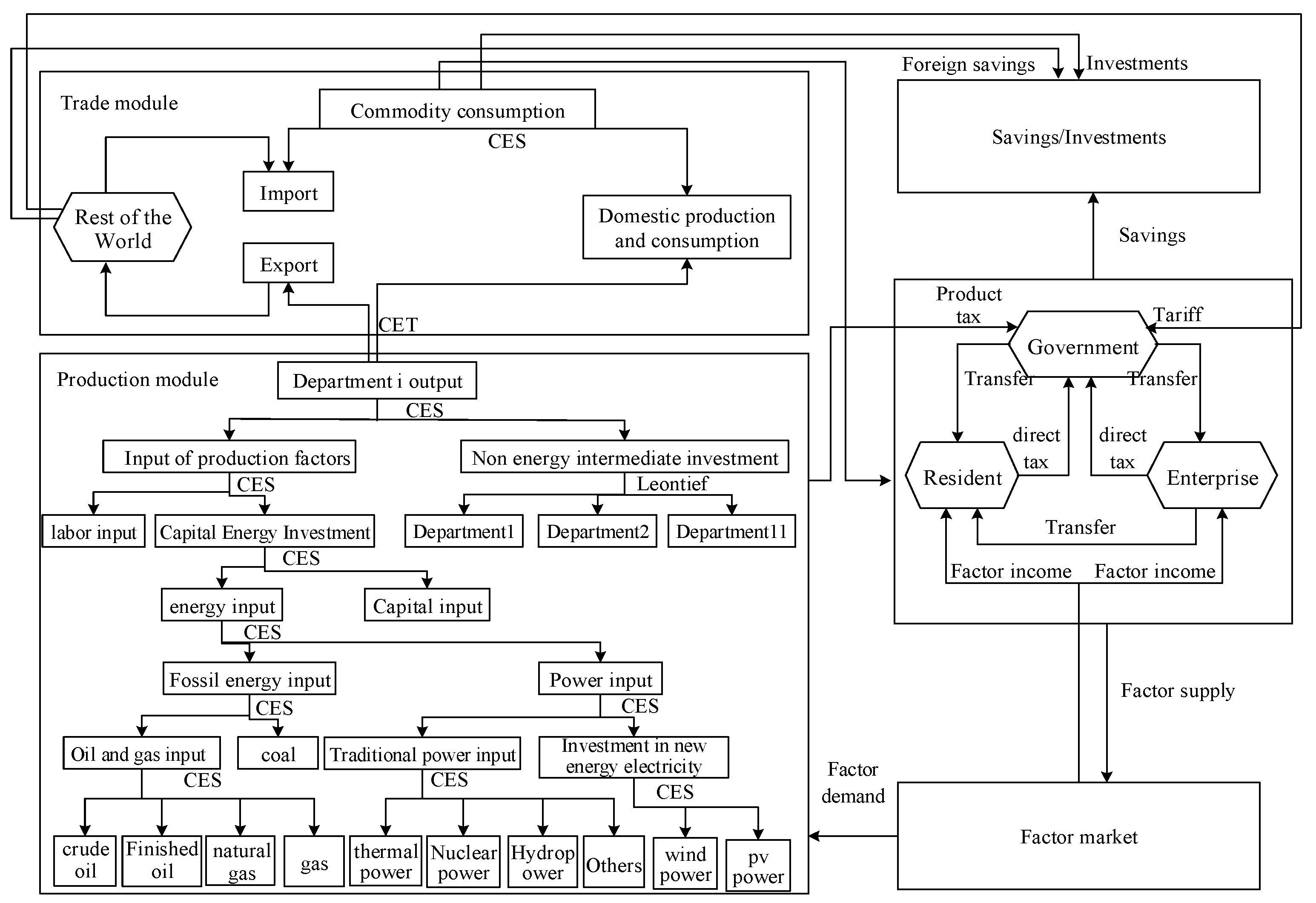 Sustainability 16 10213 g002