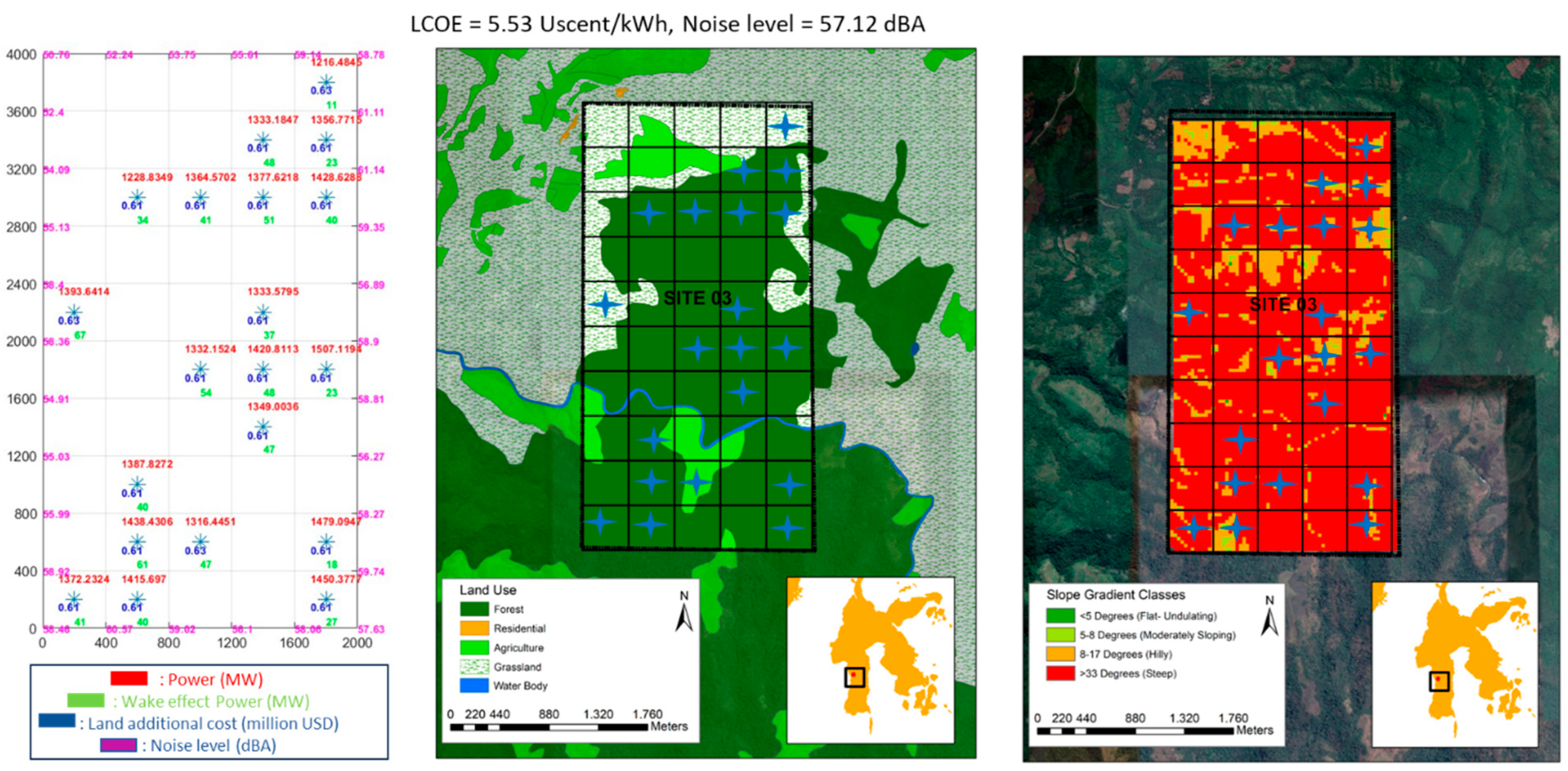 Sustainability 16 10222 g016 Sustainability 16 10222 g016