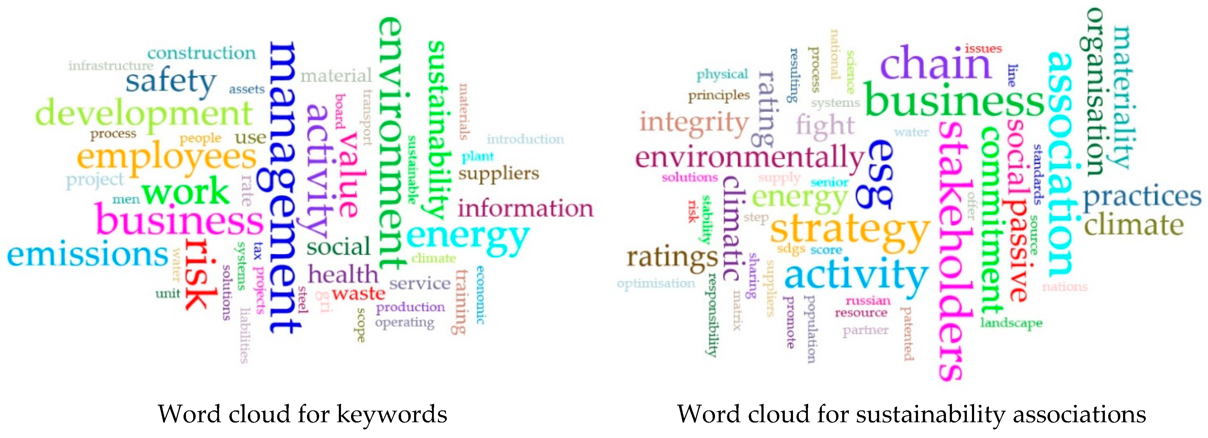 Sustainability 16 10229 g009