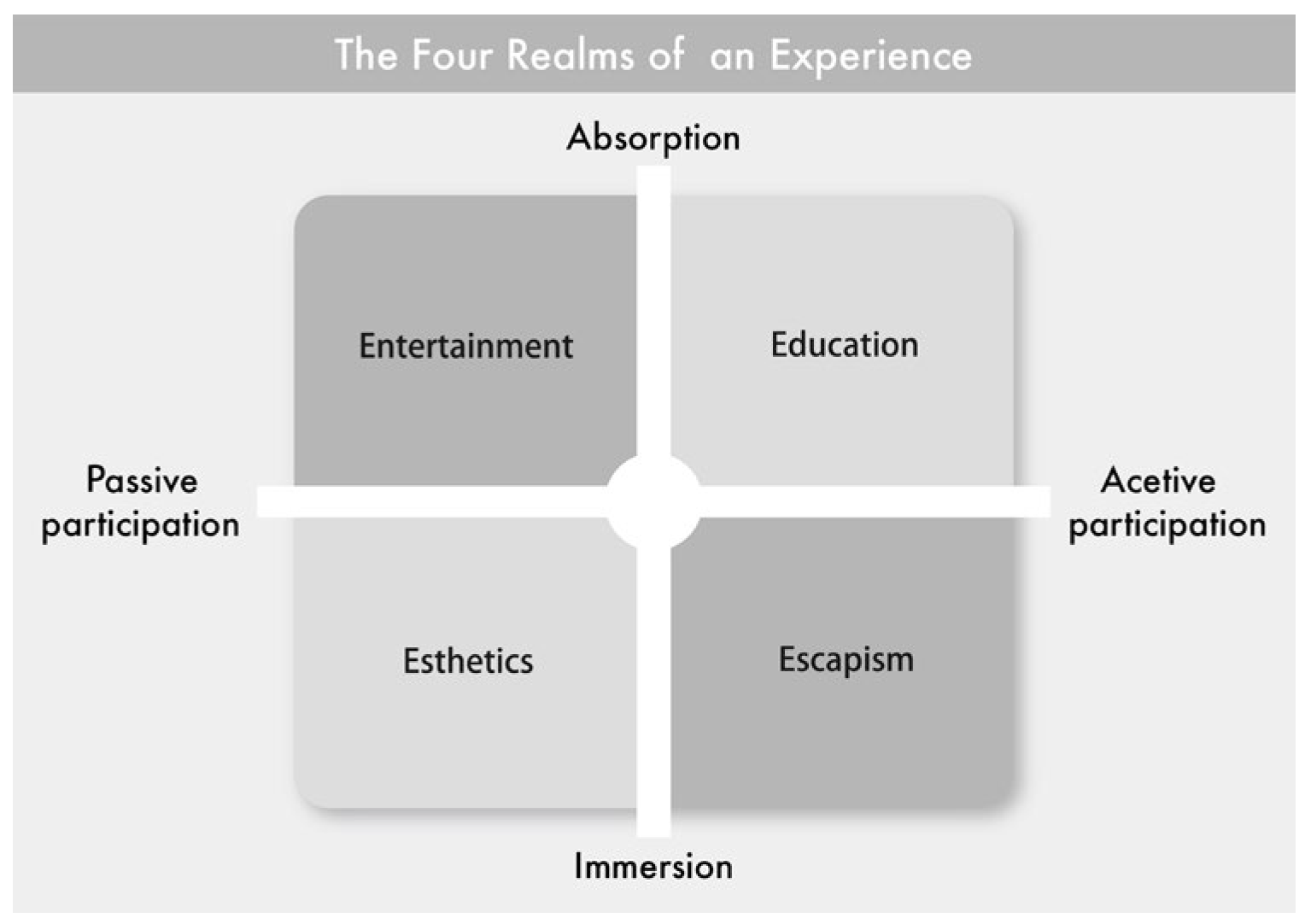 Sustainability 16 10231 g001