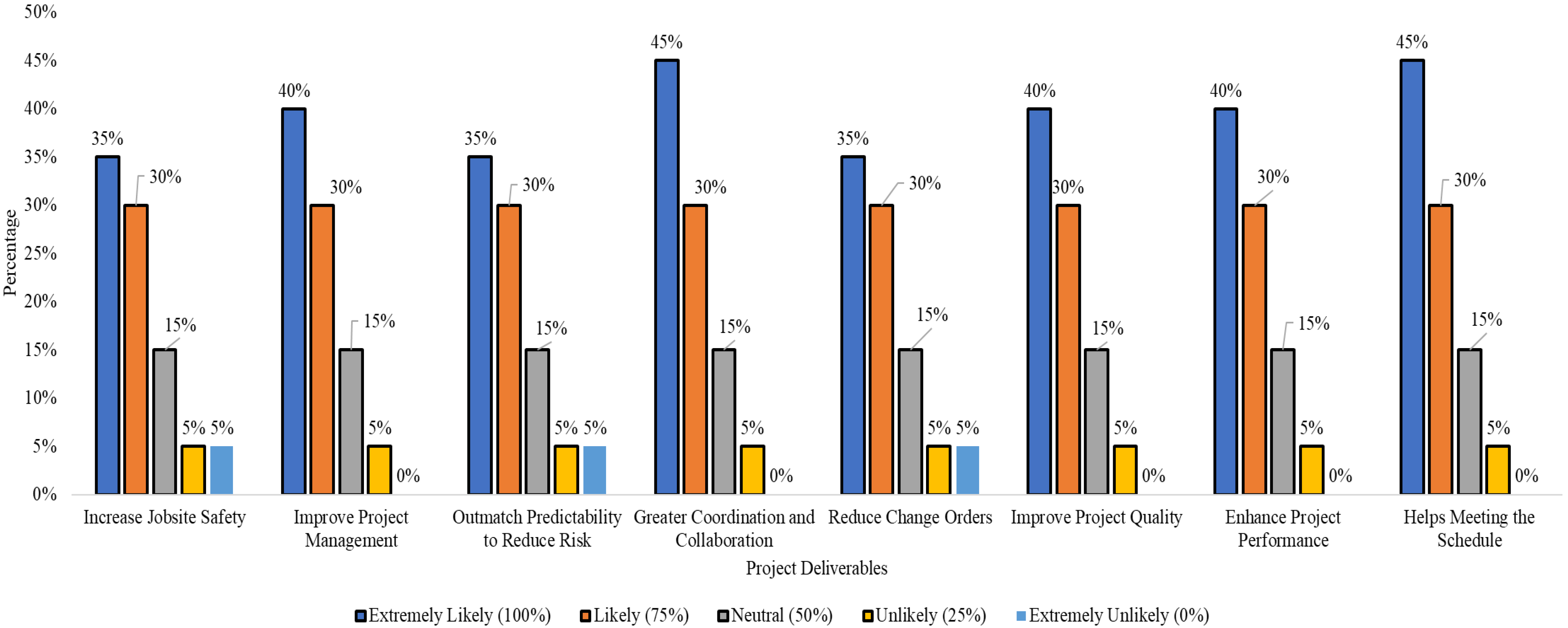 Sustainability 16 10234 g011