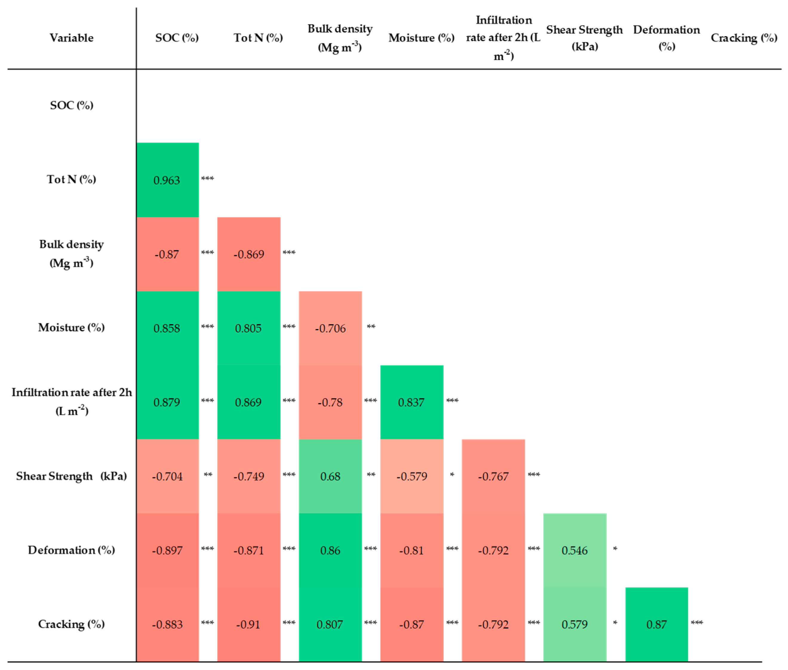 Sustainability 16 10261 g001